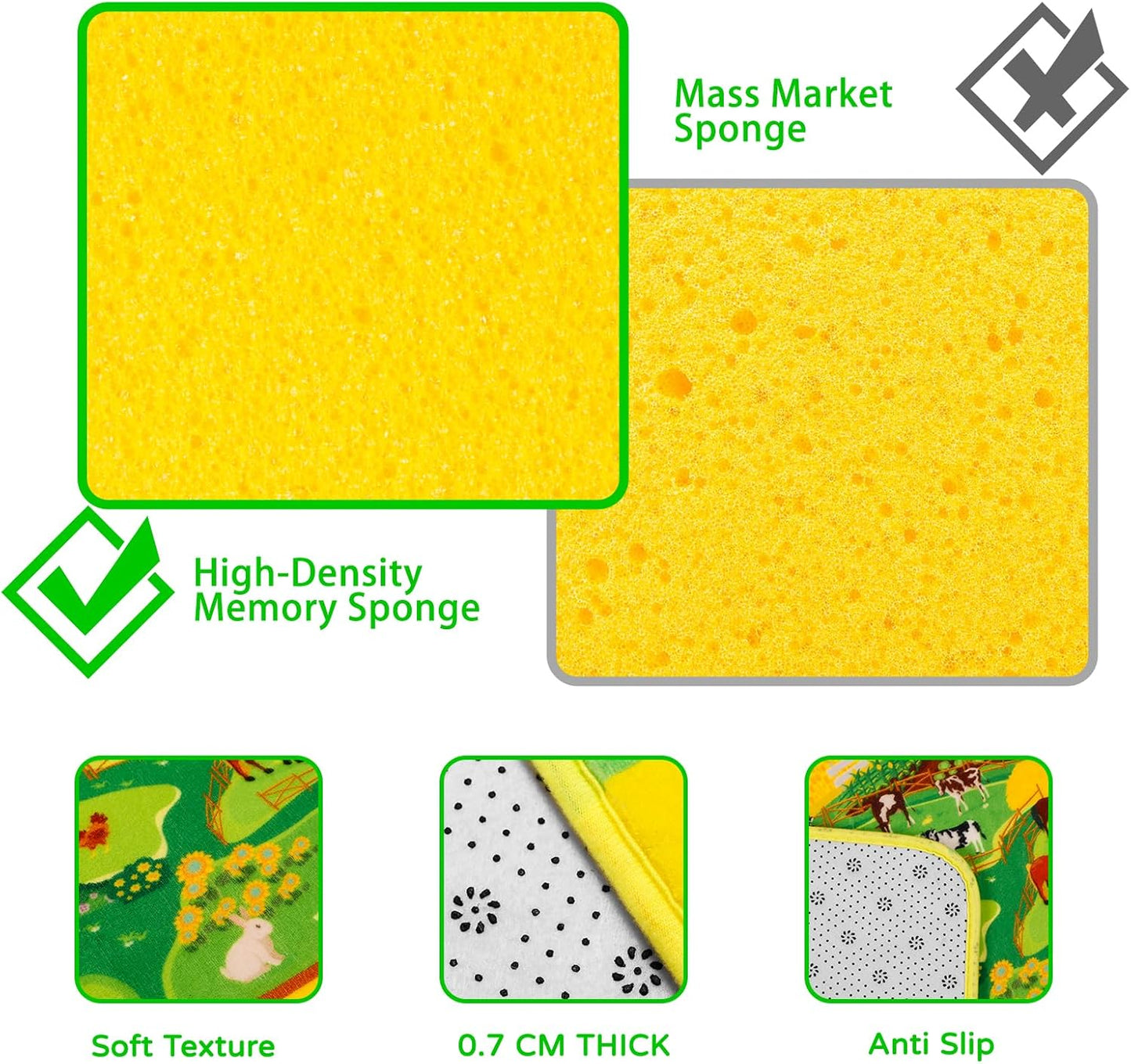 Kids Rug for Playroom, Kids Baby Playmat with Farm Sea Animal, Alphabet ABC Educational Rug, Floor Play Mat Carpet for Bedroom Preschool Classroom (110.2X78.7 INCH, Farm)