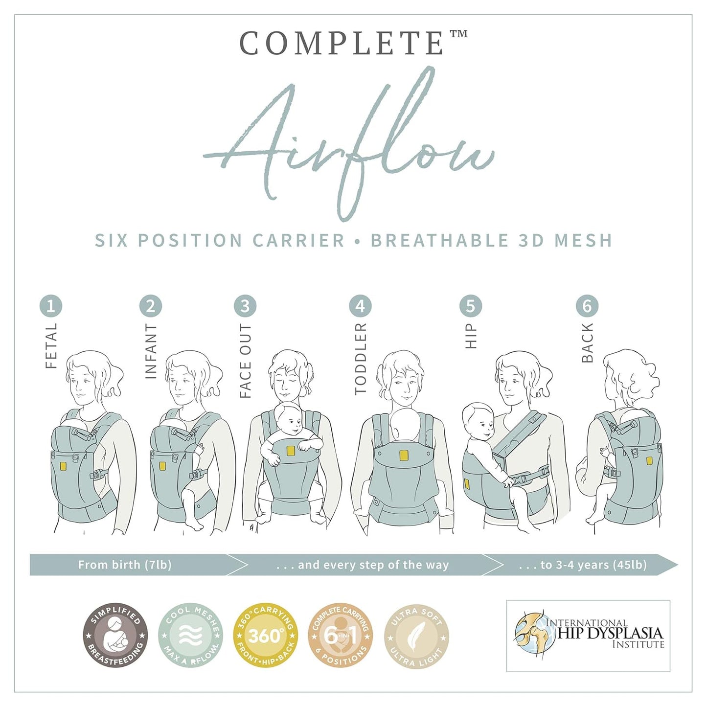 LÍLLÉbaby Complete Airflow Ergonomic 6-in-1 Baby Carrier Infant to Toddler with Lumbar Support (7-45 Pounds), 360 Degree Baby Wearing, Inward and Outward Facing (Silver)