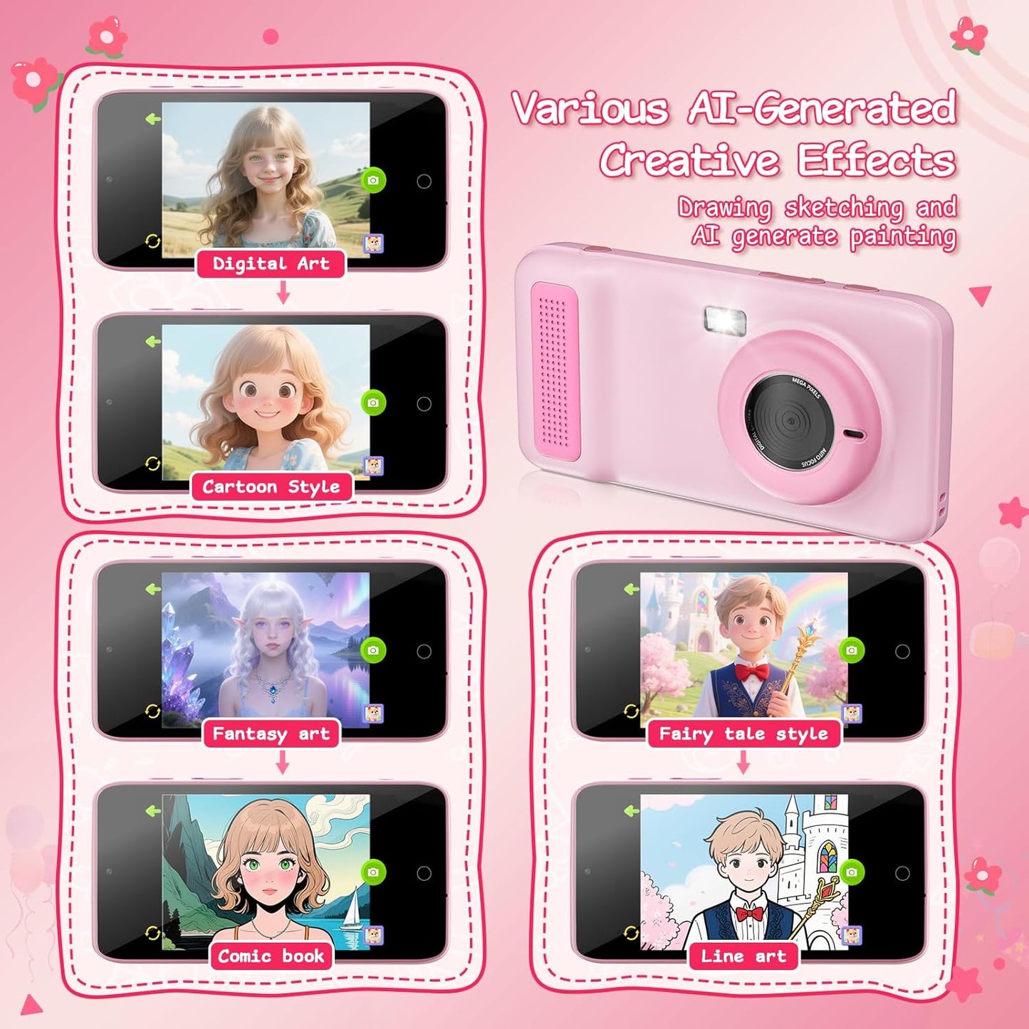 AI Digital Camera,AI Kids Camera Everything Recognition for 4 to 12 Years Old Girls Boys, Dual Lens,2.4GHz Wi-Fi,4" LCD Touch Screen,Gift Ideas for Birthday Christmas Festival