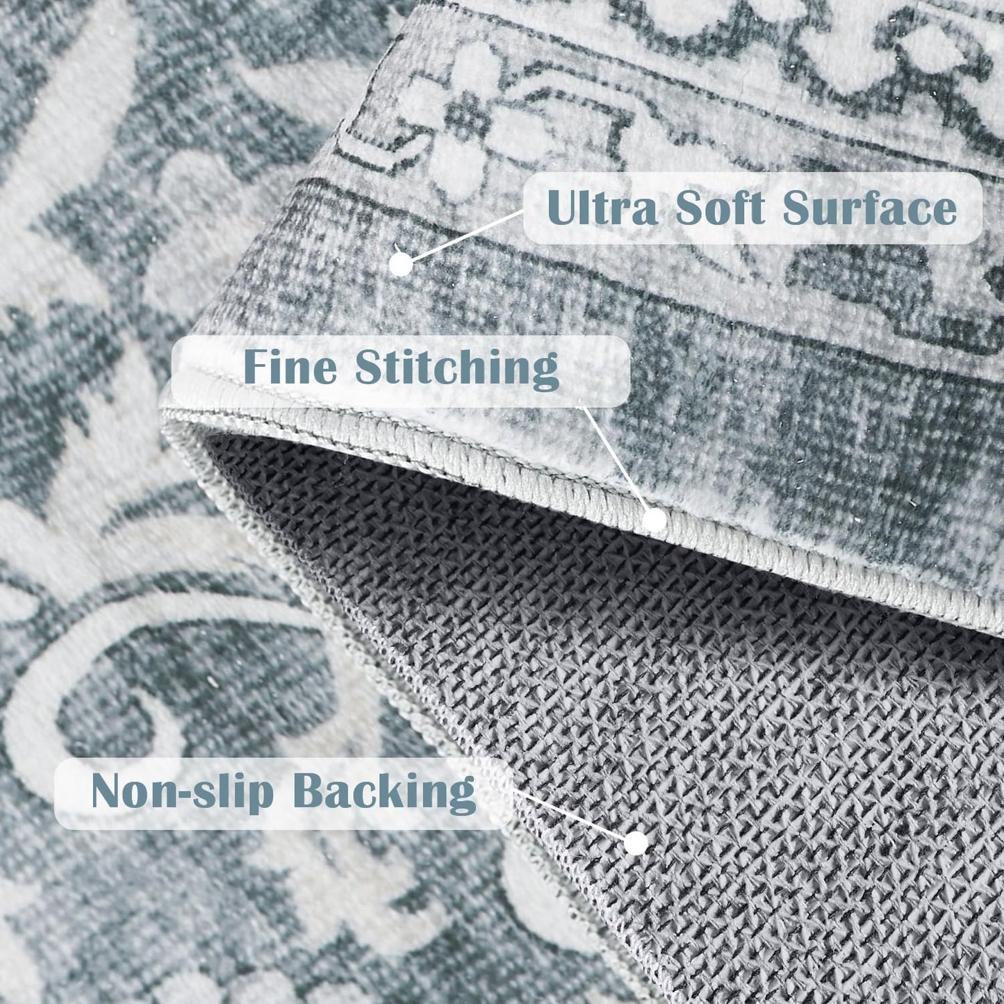 jinchan Floral 5x7 Area Rugs for Bedroom - Machine Washable Vintage Distressed Boho Design Throw Rug Stain Resistant Carpet Low-Pile Thin Non-Slip for Nursery Living Room Dining Room (5‘x7',Grey)