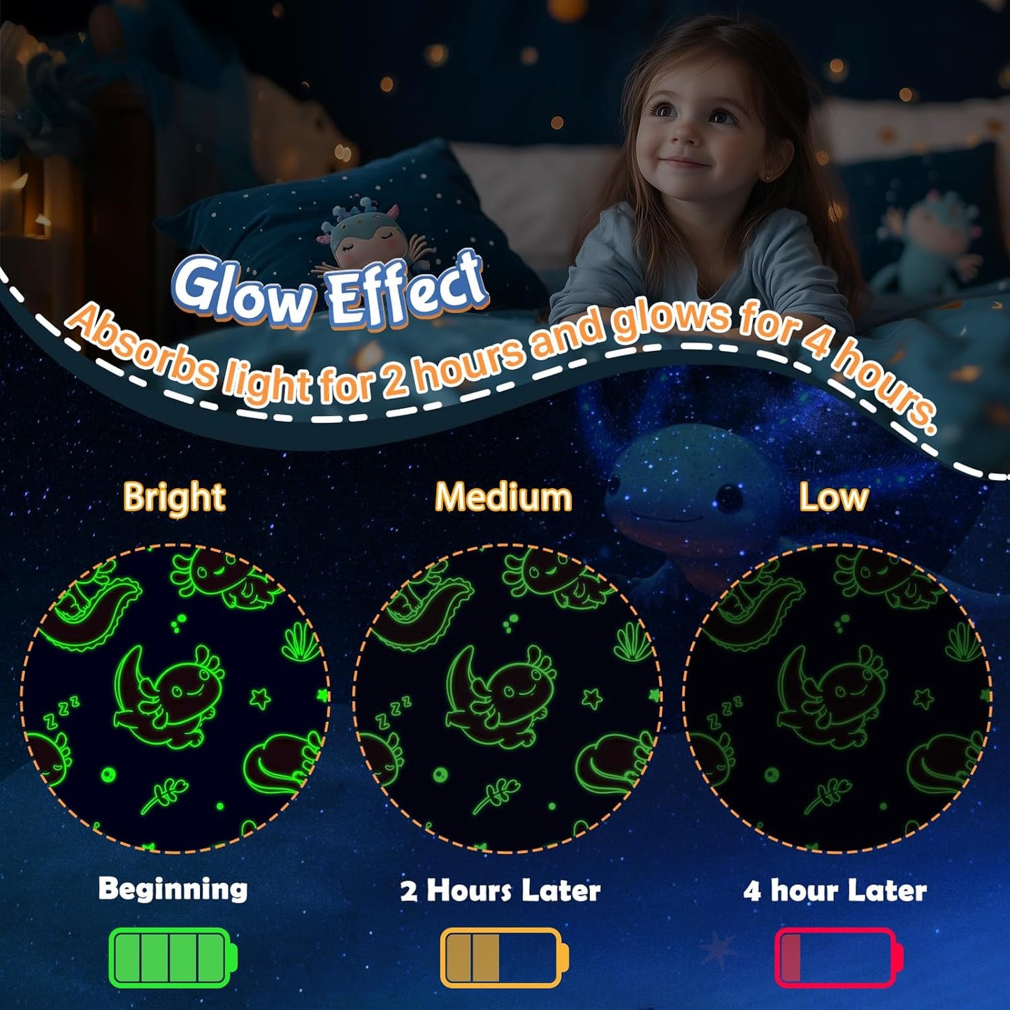 Axolotl Glow in The Dark Throw Blanket - 60"x50" Soft Glowing Kids Blanket for 3-10 Year Old Boys Girls, Gift for Birthday Christmas
