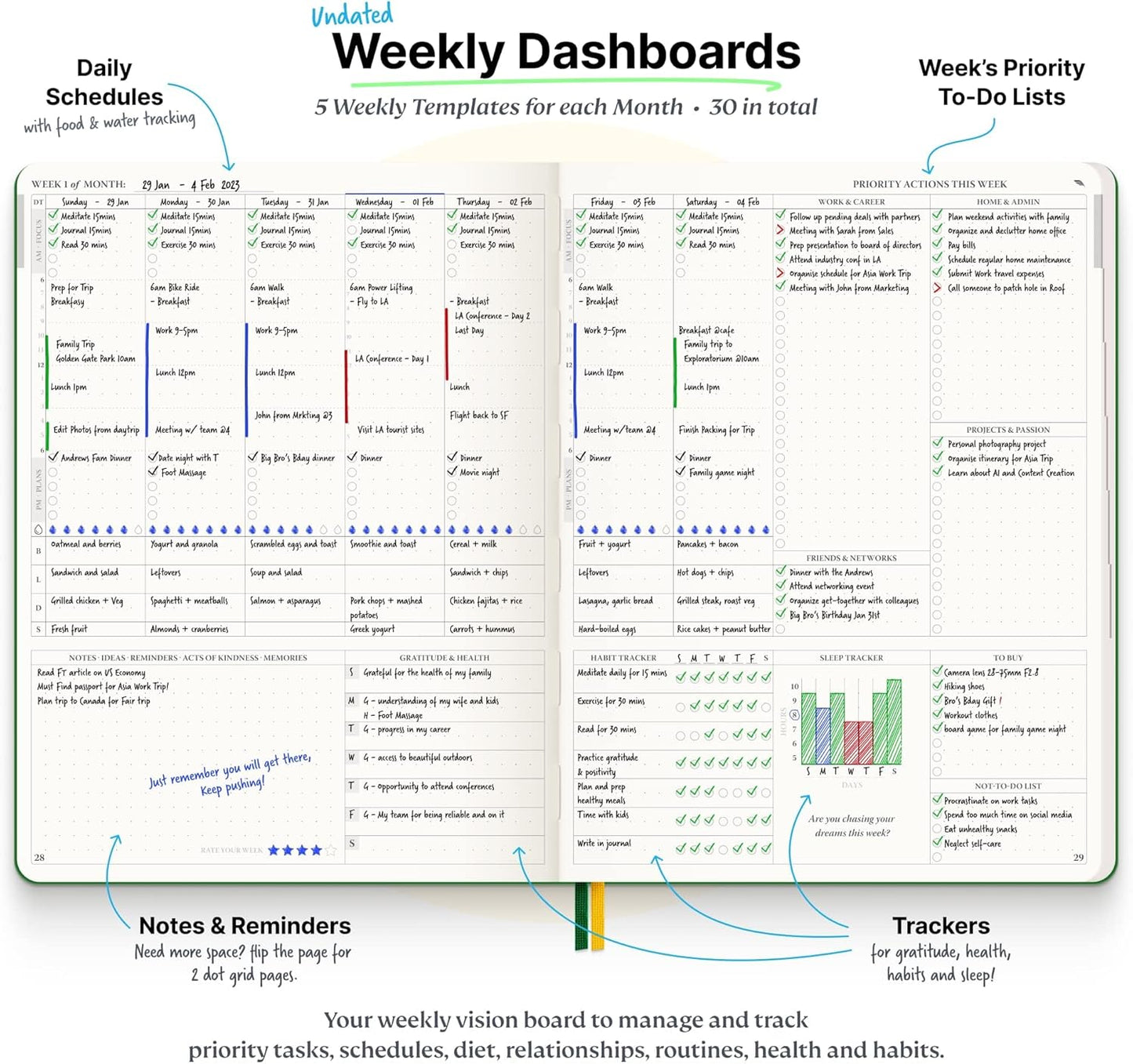 Roterunner Purpose Planner Notebook B5 7.5”x9.8” Undated 2025 Daily Weekly and Monthly Productivity Goal Setting Tool for Work Home ADHD for Adults Self Care Journal