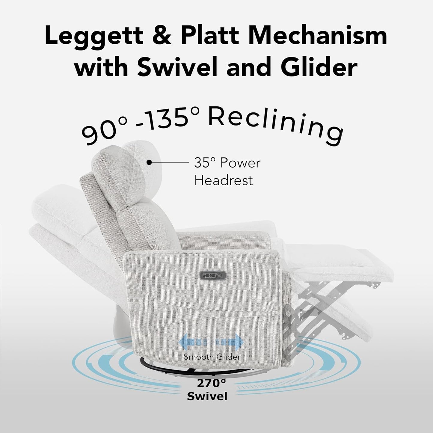 CHITA Electronic Power Recliner Chair Swivel Glider, FSC Certified Modern Nursery Rocking Chair with USB and Type-C Ports, Ivory