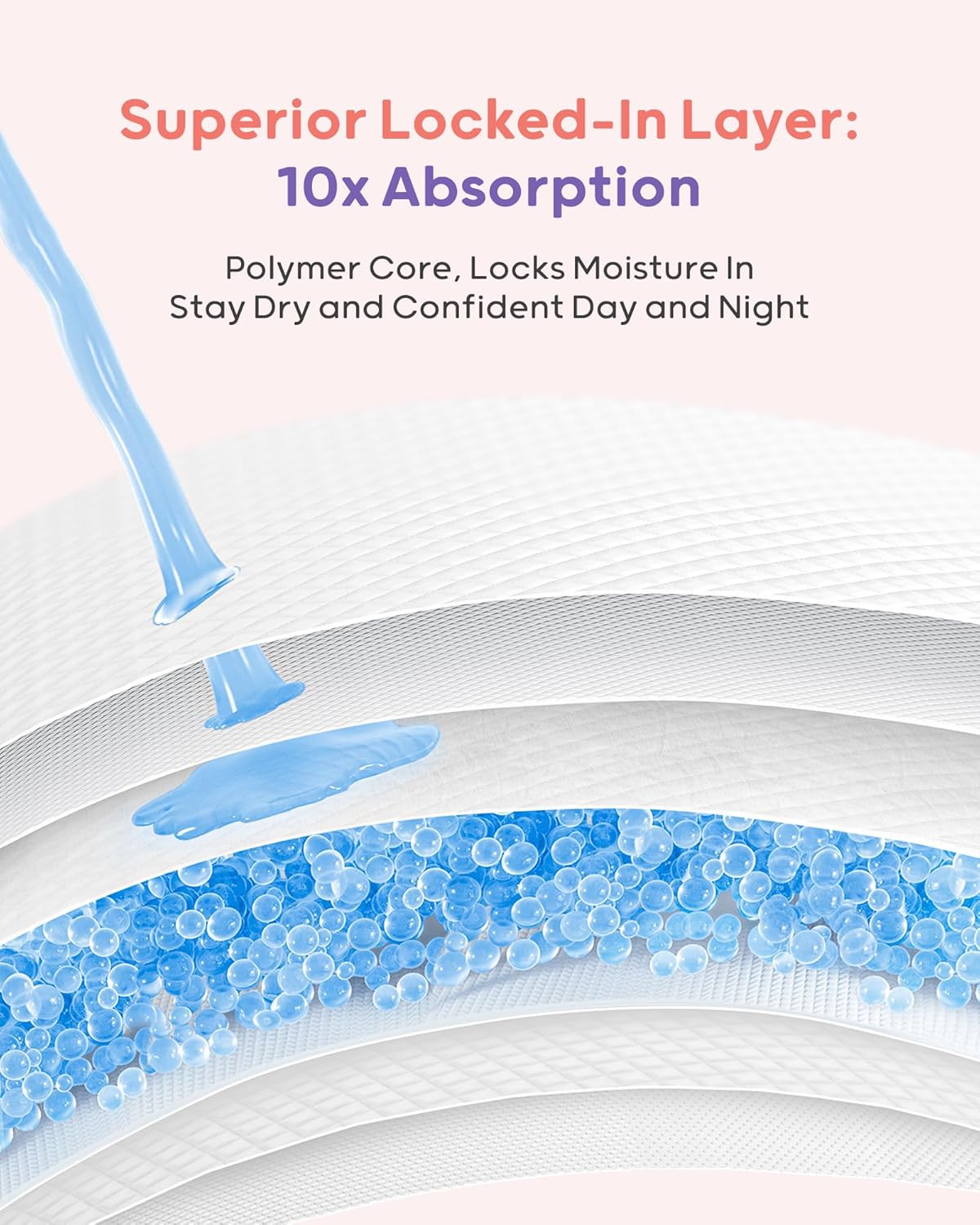 Nuliie Super Absorbent & Featherlight Disposable Nursing Pads 100 Count, Stay Dry, Soft & Breathable Breast Pads for Leaking Milk, Leakproof, Individually Packaged Breastfeeding Essentials for Moms