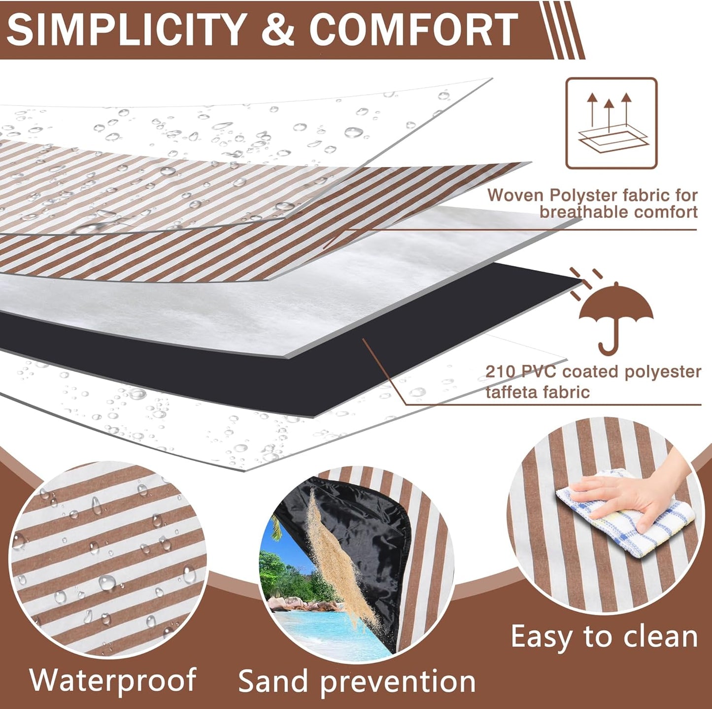 Striped Picnic Blanket Waterproof & Sand Proof, 5-Layer Beach Blanket Portable with Carry Strap, Extra Large Foldable Picnic Rug Machine Washable for Camping Party,Wet Grass,Kids Playground