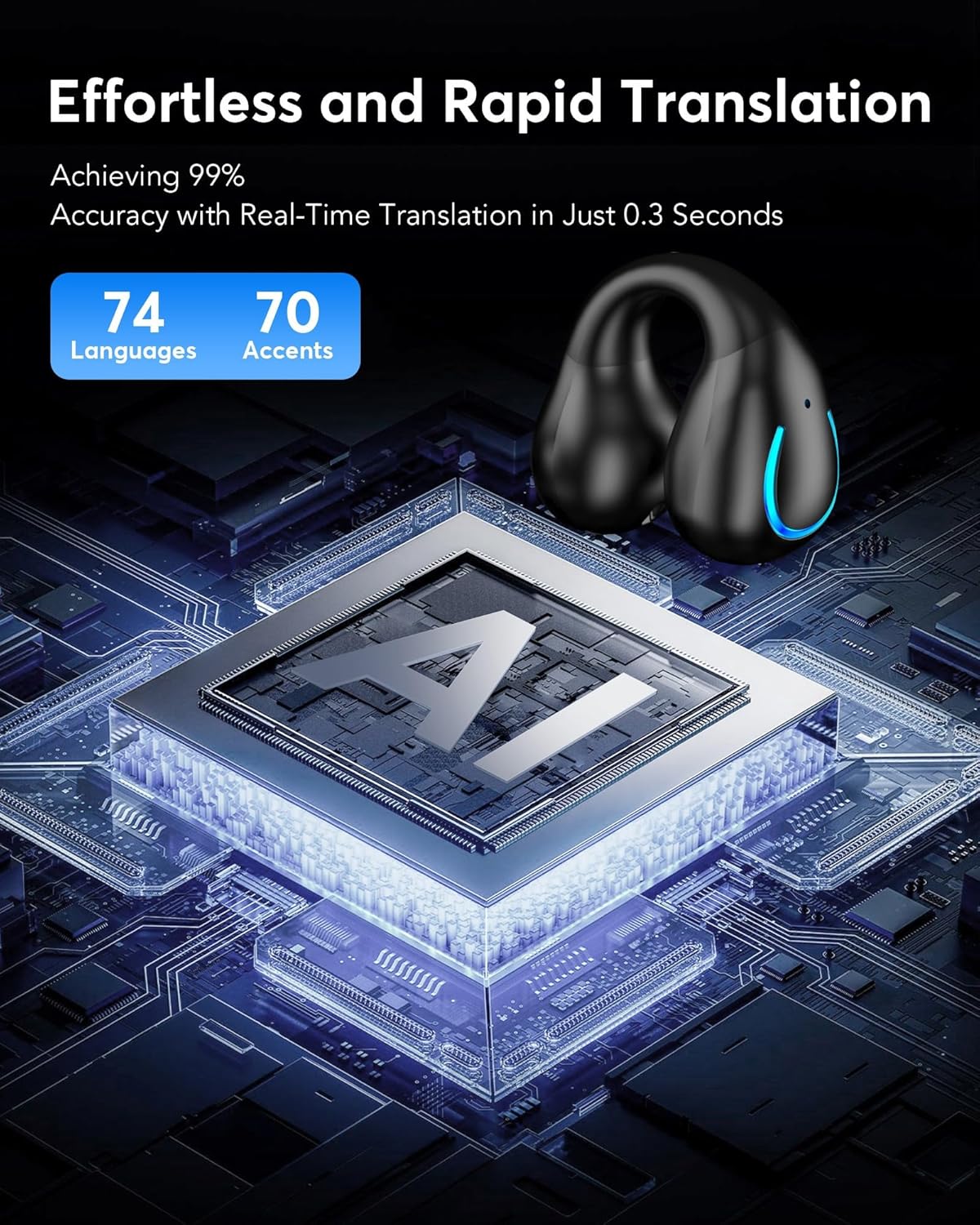 AI Translation Earbuds Real Time 144 Languages 60H Playtime Translator Ear Buds Audifonos Traductores Inglés Español Wireless Earphones Bluetooth Headphones for Travel Business Meeting