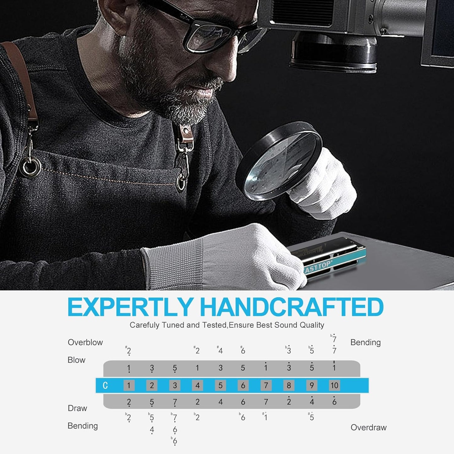 East top Harmonica, Advanced Blues Harmonica Key of C, 10 Holes Blues Harp Mouth Organ Harmonica with Silver Cover, Diatonic Harmonica For Adults, Professionals and Students, as a Gift