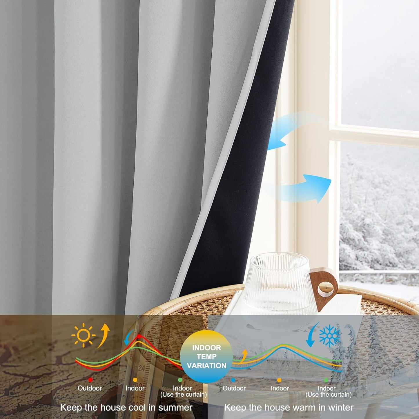 NICETOWN Blackout Curtains for Kitchen, Thermal Insulated Short Curtains for Living Room Window Blinds, Grommet Room Darkening Smart Plylux Curtians for Bedroom, 52 x 63 inch, 1 Pair, Silver Grey