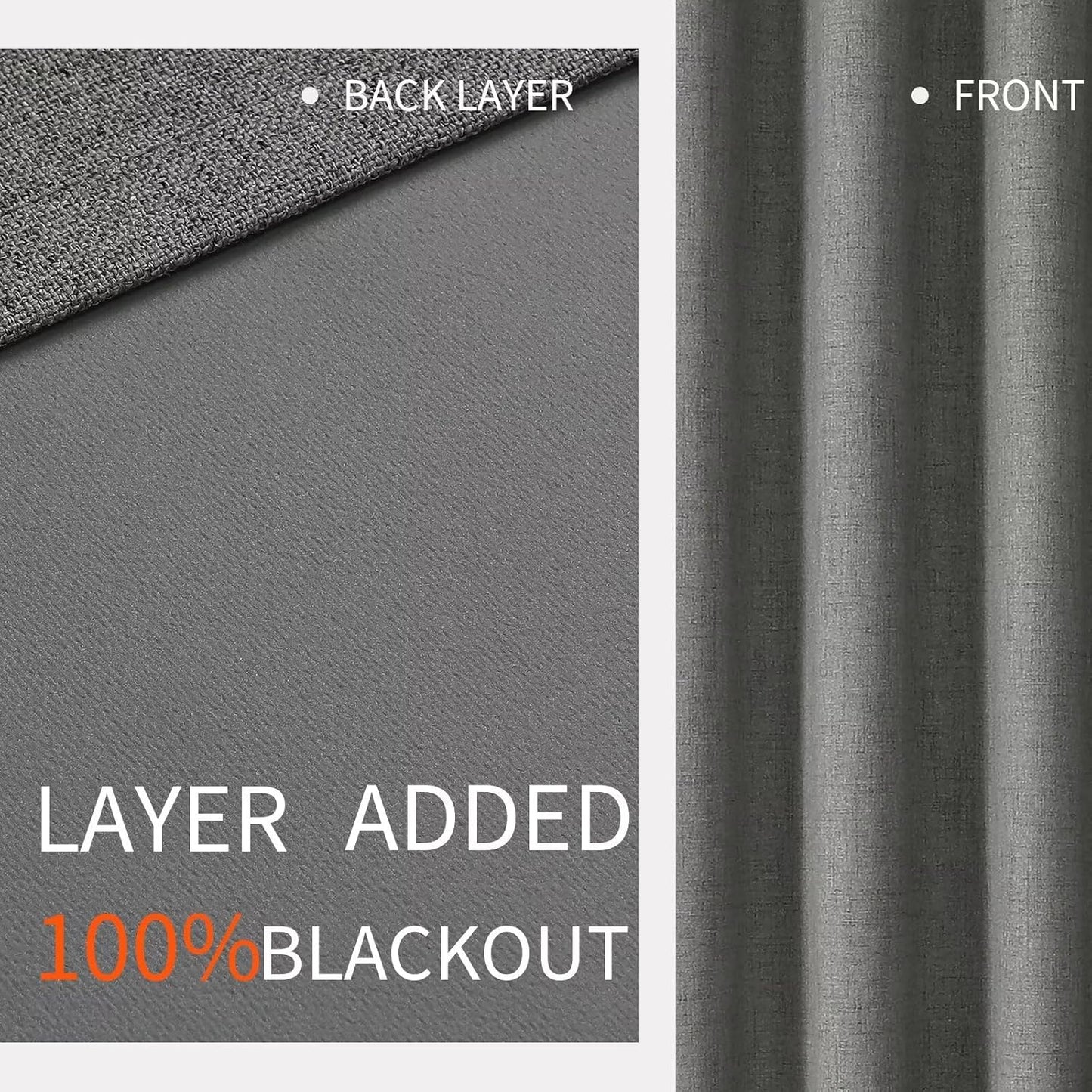 Joydeco Custom Dark Grey Textured Total Blackout Curtain for Bedroom and Living Room. Grommet Textured Thermal Insulated Room Darkening Curtain 1 Panel (Custom Size and Color)
