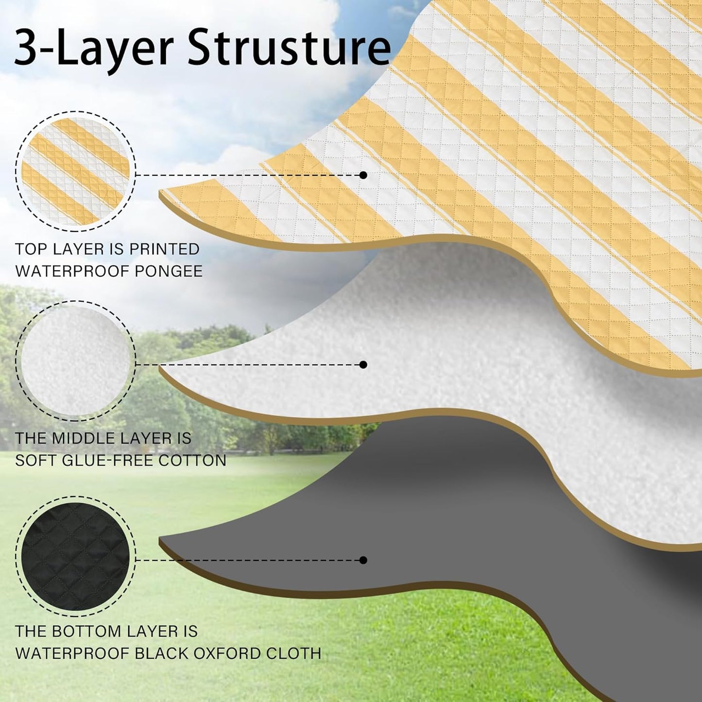 HX&OD Extra Large Picnic Outdoor Blanket, 80”x60” Waterproof Picnic Mat Foldable Camping Blanket Portable with Carry Strap for Beach Mat Outdoor Camping Party(Yellow)