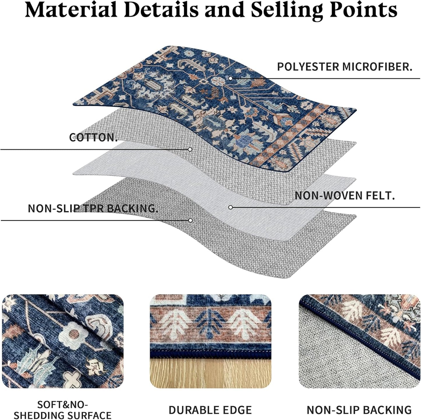 5x8 Area Rug Washable: Oriental Soft Area Rug for Living Room Bedroom No Shedding - Low Pile Thin Carpet Rug for Dining Room Non Slip - Boho Vintage Rug for Home Decor - Navy Blue