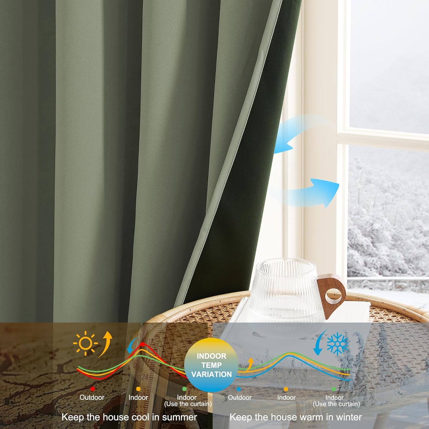 NICETOWN Thermal Insulated Blackout Curtains Room Darkening & Energy Saving Solid Grommet Top Plylux Curtain Panels for Home Decor Bedroom Windows, Dark Mallard, 52W x 63L in, 2 Panels