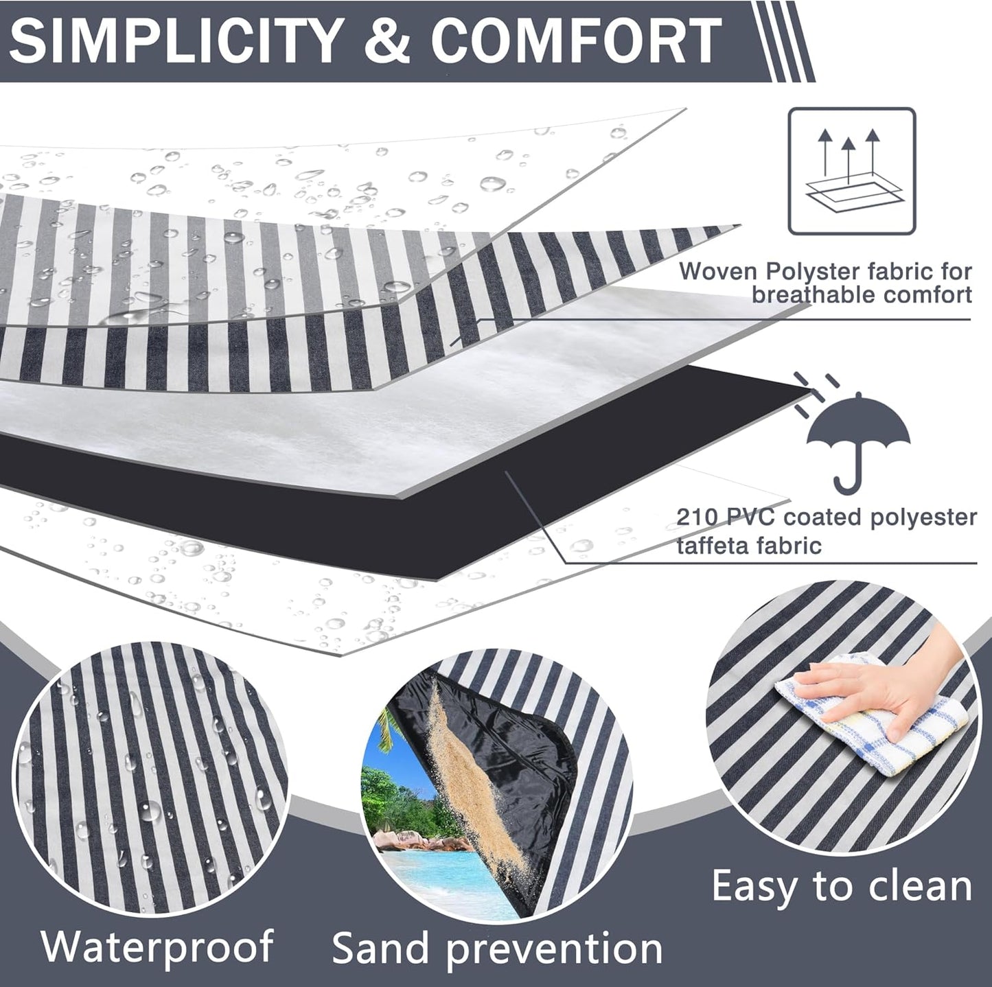 Picnic Blankets 80" x 60" Extra Large Outdoor Blanket Sand Free Foldable with Carry Strap for Beach, Camping, Park Grass, Hiking, Travel, Concerts, Indoors