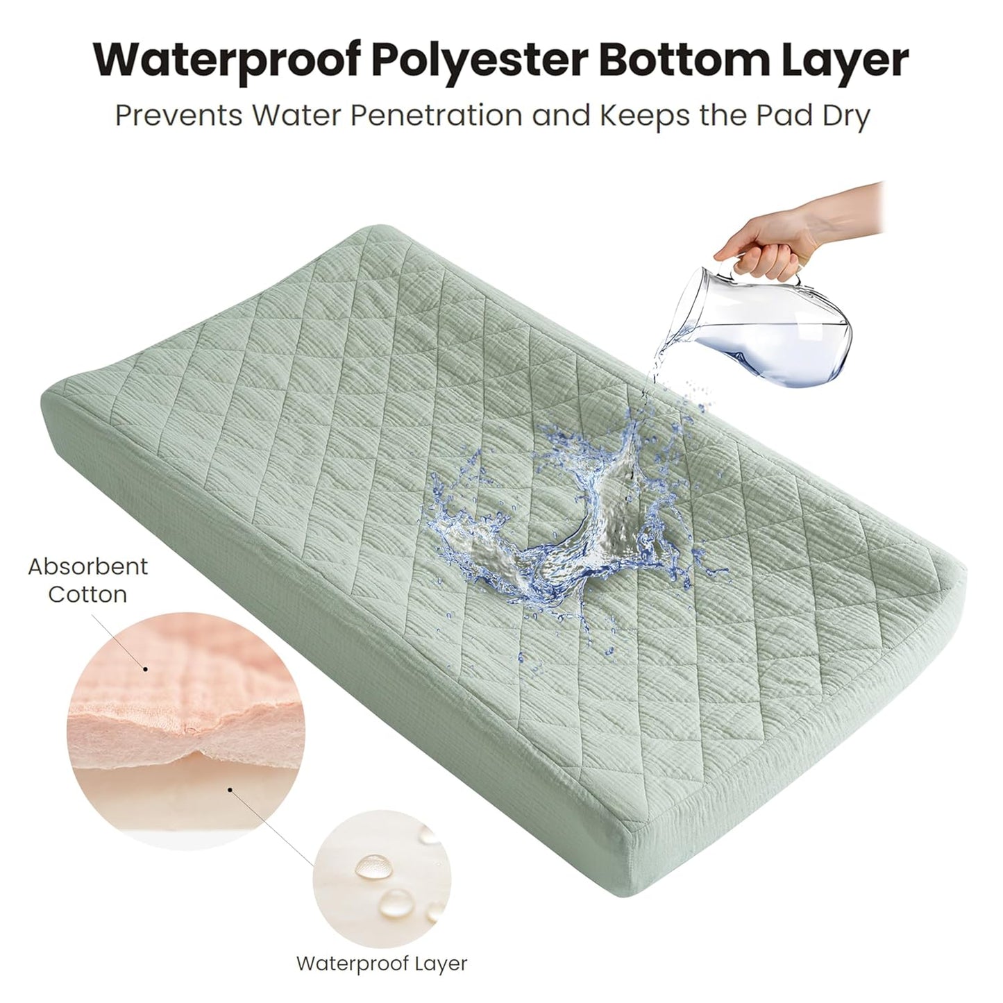 Konssy Waterproof Muslin Changing Pad Cover 2 Pack, Quilted Cotton Fitted Diaper Changing Table Cover, Soft Changing Pad Sheets for Girls Boys (Leafy,Green)