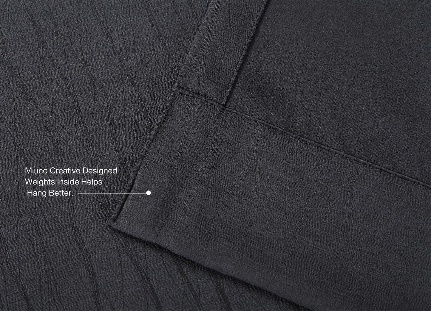 MIUCO Room Darkening Texture Linen Look Blackout Grommet Curtains for Office Set of 2 52x84 Inch Long Black