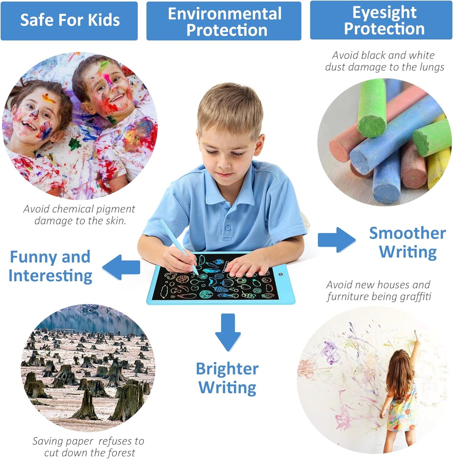 LCD Writing Tablet Drawing Tablets for Kids 10Inch with Protect Bag,LEYAOYAO Colorful Screen Drawing Board Doodle Scribbler Pad Learning Educational Toy - Gift for 3-6 Years Old Boy Girl (Blue)