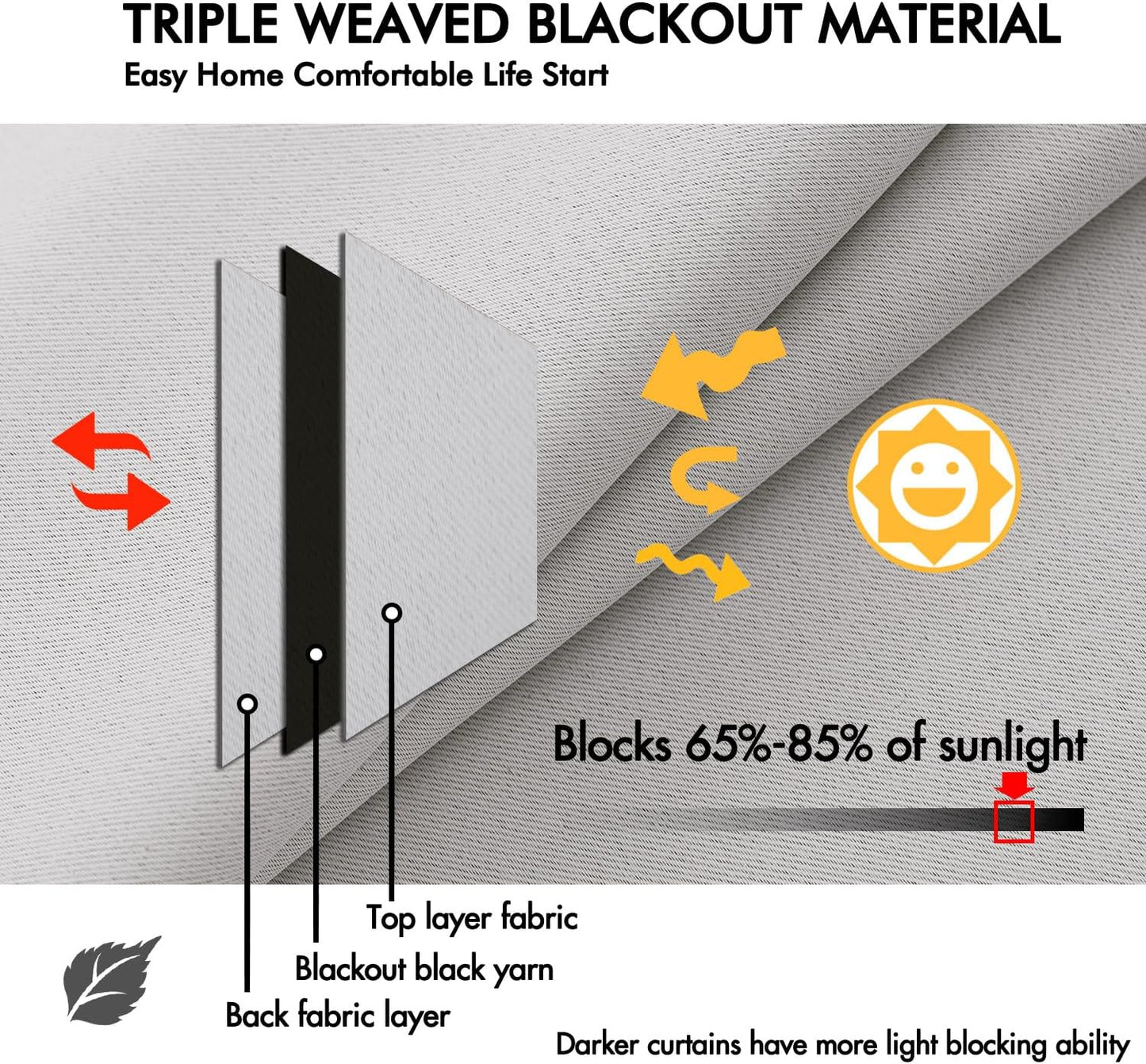 ANRODUO Back Tab Blackout Curtains for Bedroom Living Room, Rod Pocket Pinch Pleated Thermal Insulated Room Darkening Curtains 96 Inches Long 2 Panels, Greyish White, 42 x 96 Inch