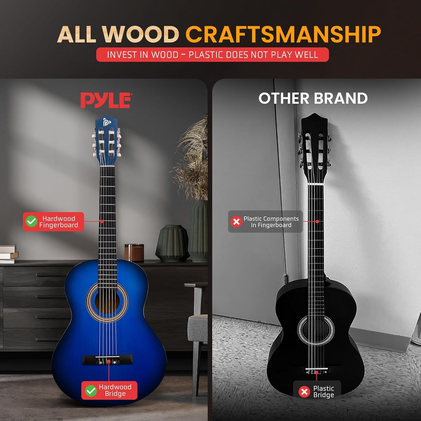 Pyle Beginner Acoustic Guitar Kit, 3/4 Junior Size All Wood Build Nylon String Instrument with Capo, Gig Bag, Strap, Extra String Set, Guitars for Beginners Adults and Youth, 36" Blue Burst Gloss