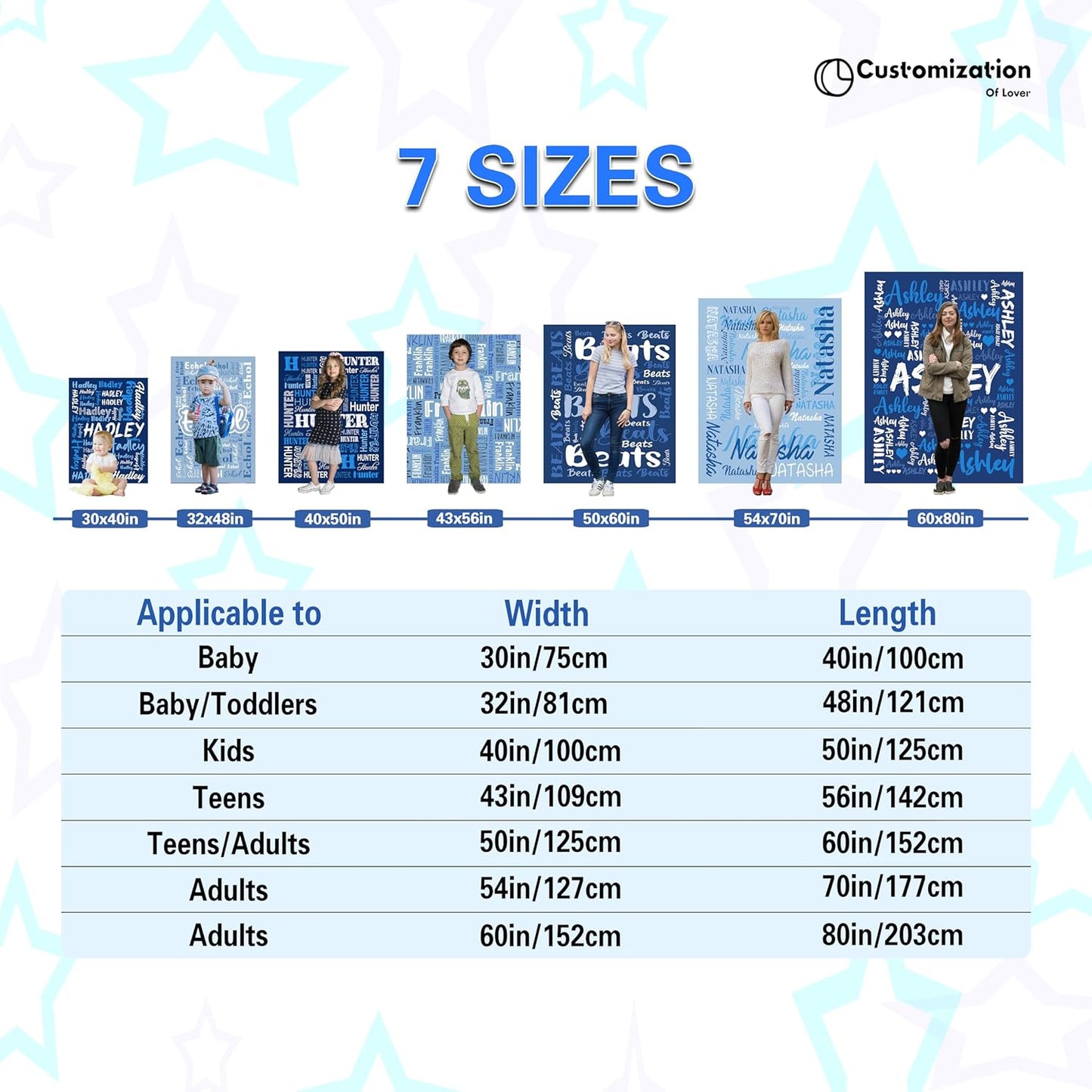 Personalized Name Blankets Kids Custom Baby Blanket with Name Customized Blankets for Girls Boys Adult