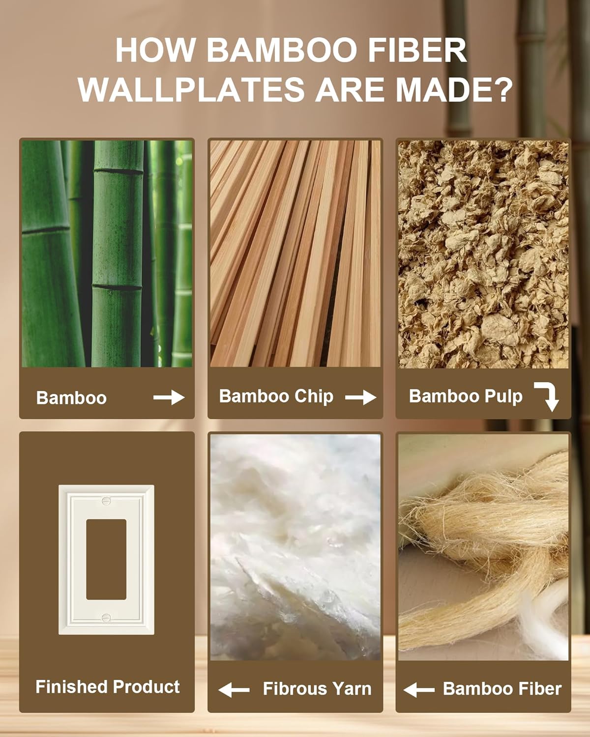 6-Pack Decorator Wall Plate Cover, Light Almond Decorative Switch Plates and Outlet Covers, Durable Natural Bamboo Fiber Wall Plates for Electrical Outlets, Receptacle, GFCI Outlet, Dimmer Switch