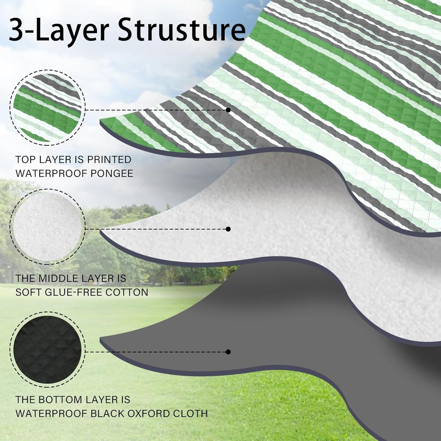 HX&OD Large Picnic Blanket Outdoor 80”x60” Waterproof Picnic Mat Foldable 3-Layer Camping Blanket Portable with Carry Strap Park Blanket for Grass(Green)