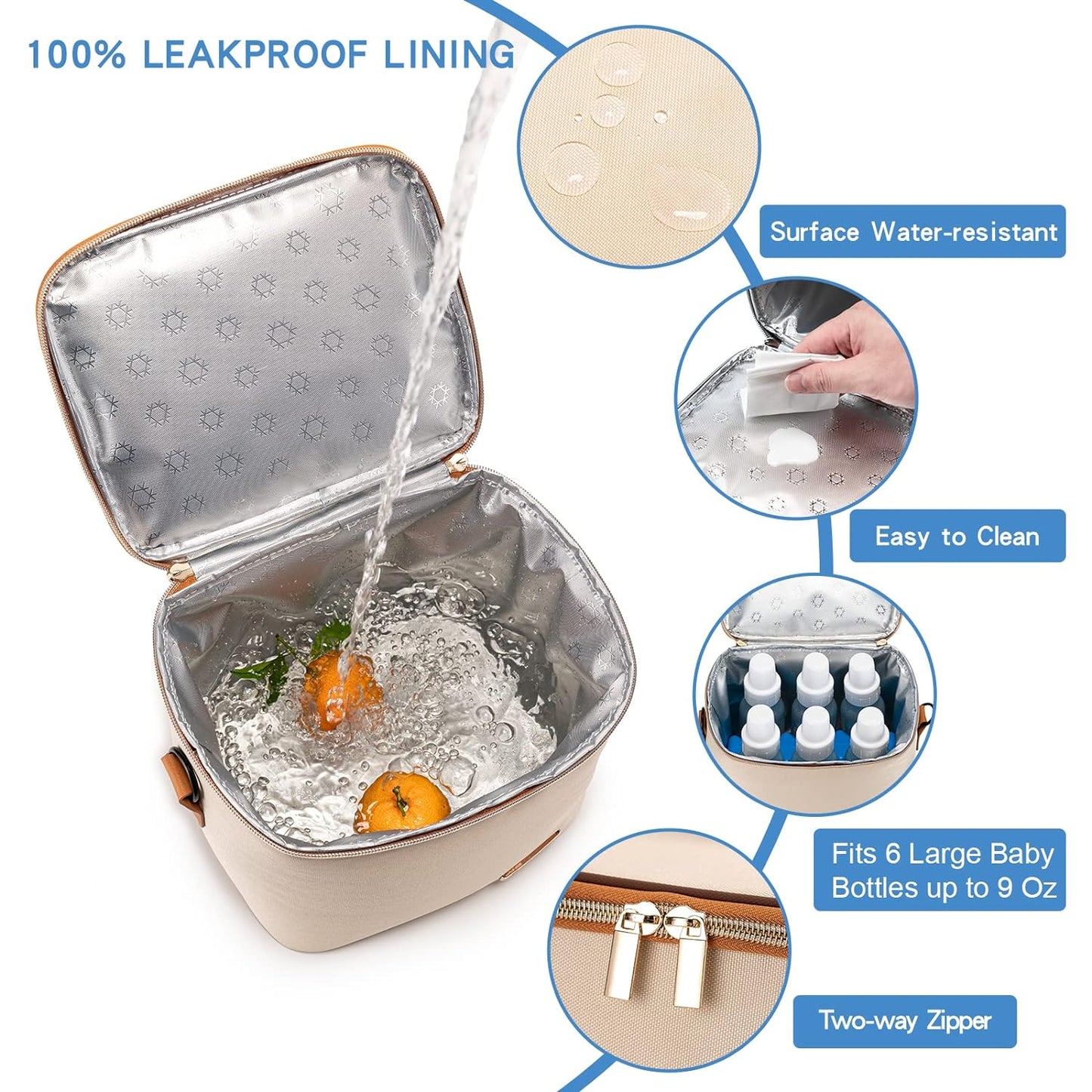 Breastmilk Cooler Bag with Ice Pack Fits 6 Baby Bottles Up to 9 Ounce, Baby Bottle Bag with Shoulder Strap for Nursing Mom Daycare, Cream