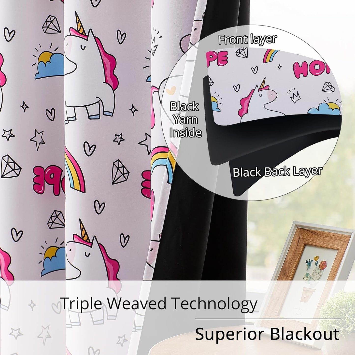 Unicorn Blackout Curtains for Girls' Bedroom - 2 Panels, Each W52×L84, 100% Blackout, Energy Efficient, Thermal Insulated, Noise Reducing, Pink Girls Curtains