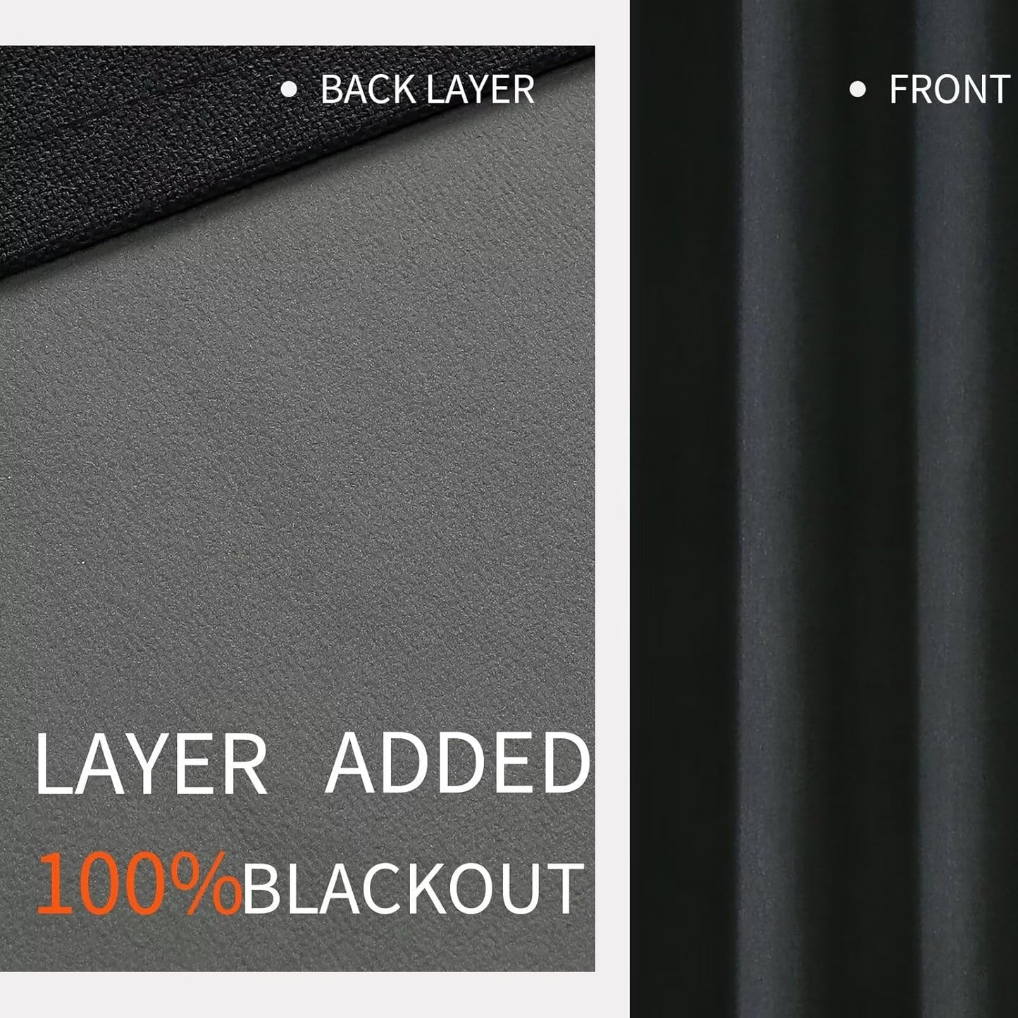 Joydeco Custom Black Textured Total Blackout Curtain for Bedroom and Living Room. Grommet Textured Thermal Insulated Room Darkening Curtain 1 Panel (Custom Size and Color)