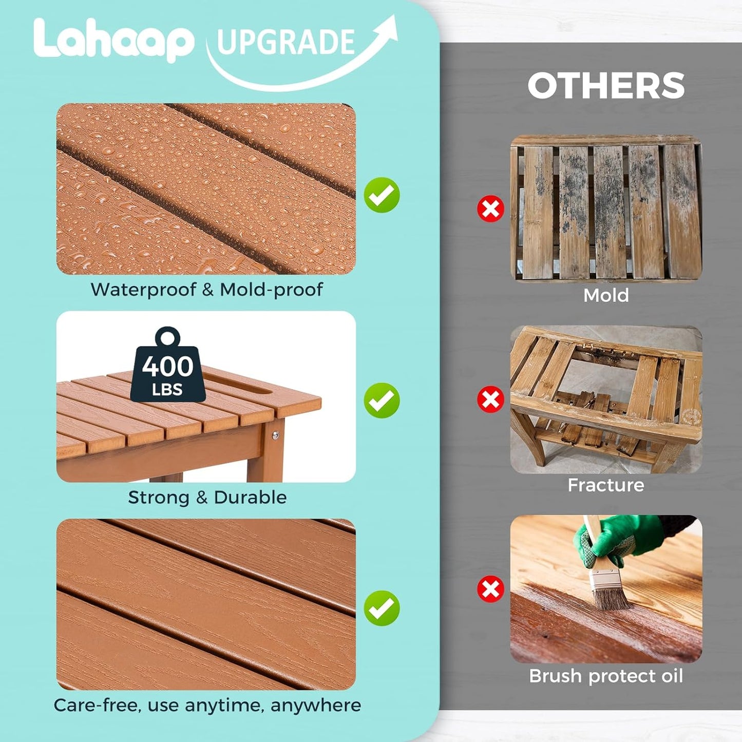 41" Shower Bench, Waterproof Poly Lumber Shower Stool for Shaving Legs, Shower Chair Seat Holds up to 400lbs, Bathroom Bench for Inside Shower, Non-Slip (Brown)