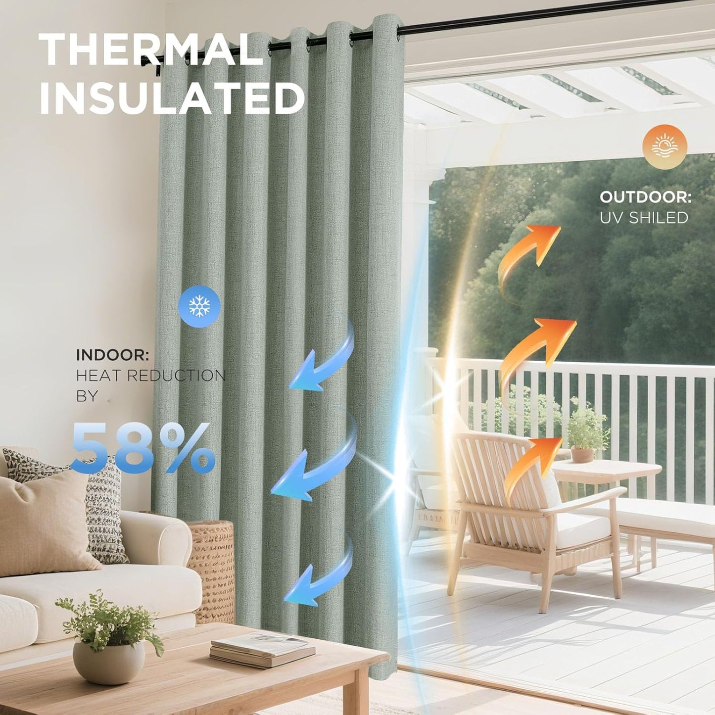 Joydeco Blackout Curtains 95 Inches Long 2 Panels Burg, Room Darkening Curtains for Bedroom, 100% Black Out Textured Thermal Drapes Privacy Protection 2 Panels Set(W52 x L95 Inch, Sage Green)