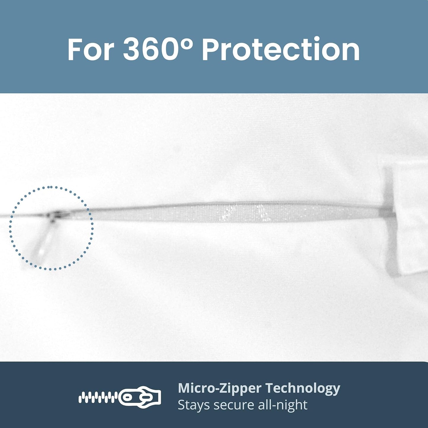 SafeRest Full Premium Waterproof Bed Bug Proof Mattress Encasement (fits 9-12in)