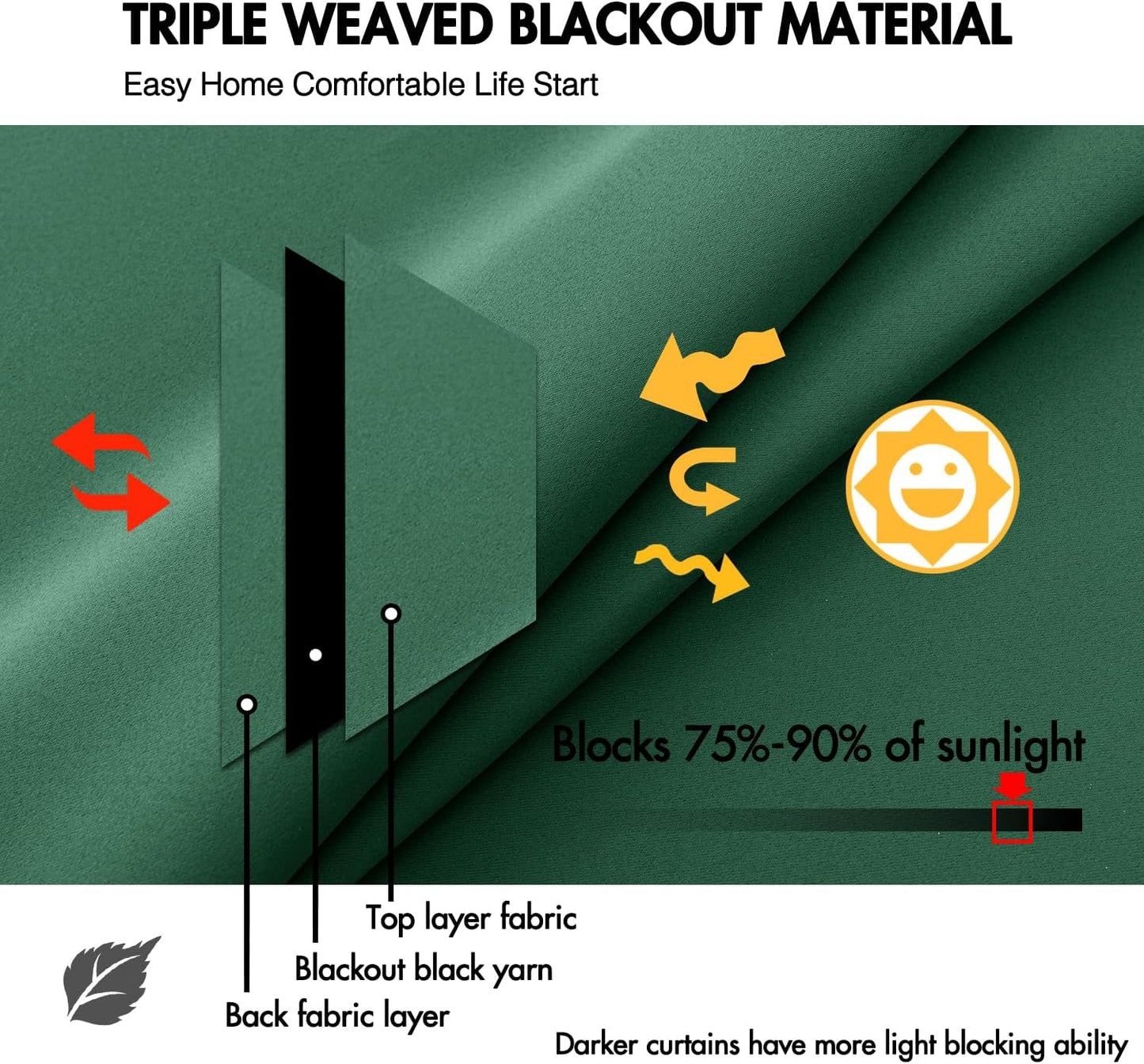 ANRODUO Back Tab Blackout Curtains for Bedroom Living Room, Rod Pocket Pinch Pleated Thermal Insulated Room Darkening Curtains 63 Inches Long 2 Panels, Hunter Green, 42 x 63 Inch