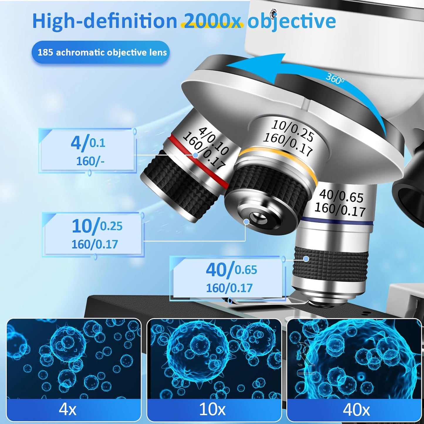 Microscope for Adults 40x-2000x Compound Microscope with Dual LED Illumination for School, Home, Lab, Beginners