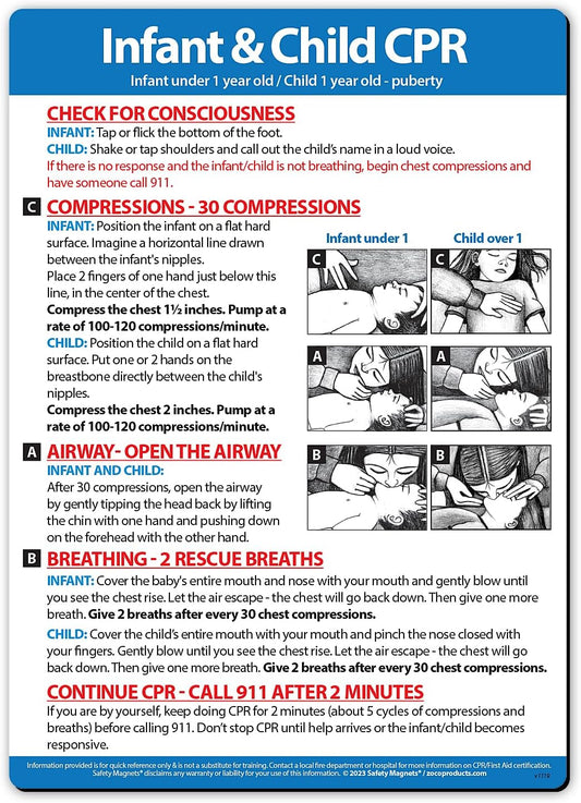 Safety Magnets by ZOCO – Infant and Child CPR Magnet – 5"x7" Emergency First Aid Guide with Step-by-Step Instructions – CPR Reference for Homes, Daycares, Schools, and Parents