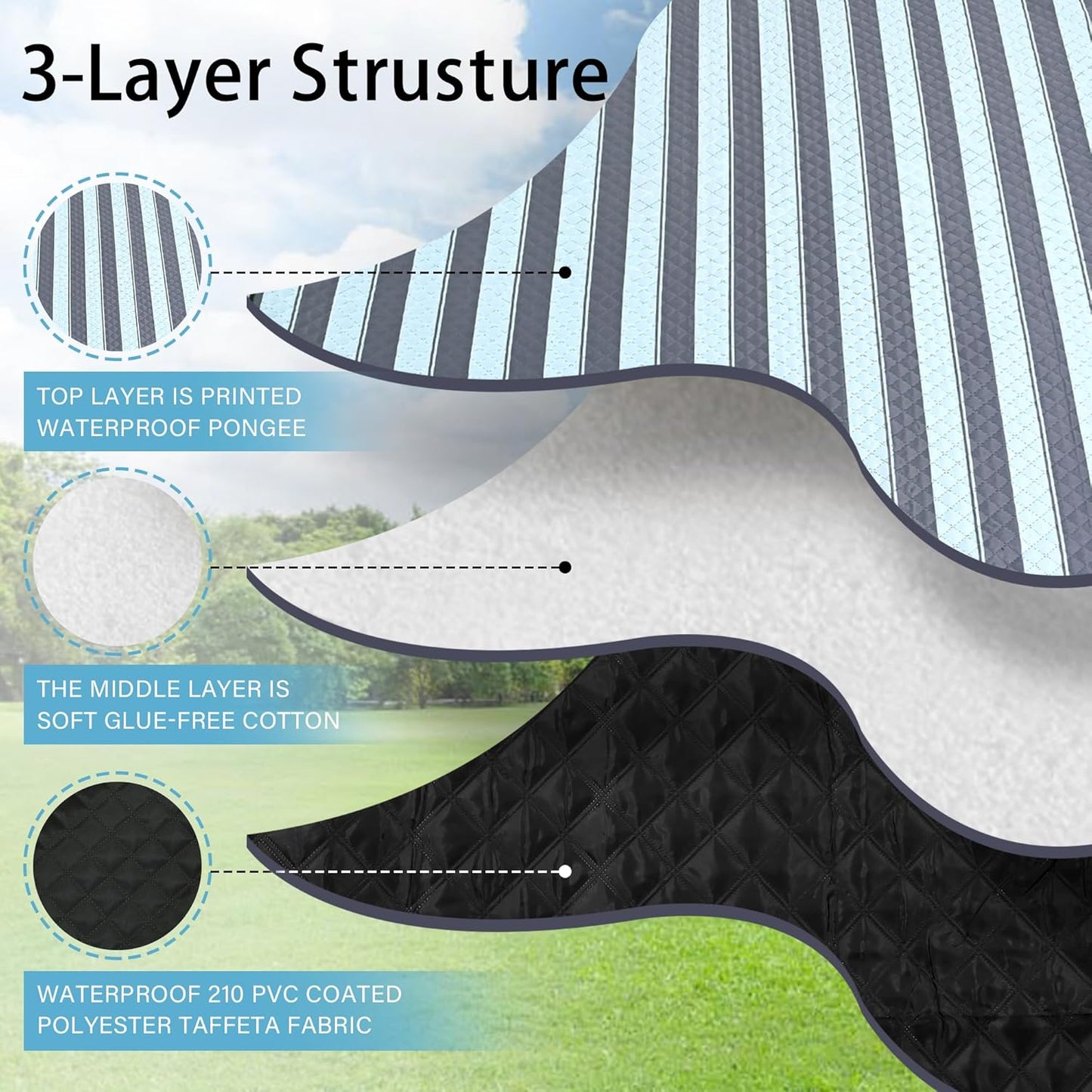 HX&OD Outdoor Picnic Blanket Extra Large, 80''*80'' Waterproof Picnic Mat with Stakes Foldable Camping Blanket Portable with Carry Strap for Beach Mat (Grey& Green, 80''*80'')