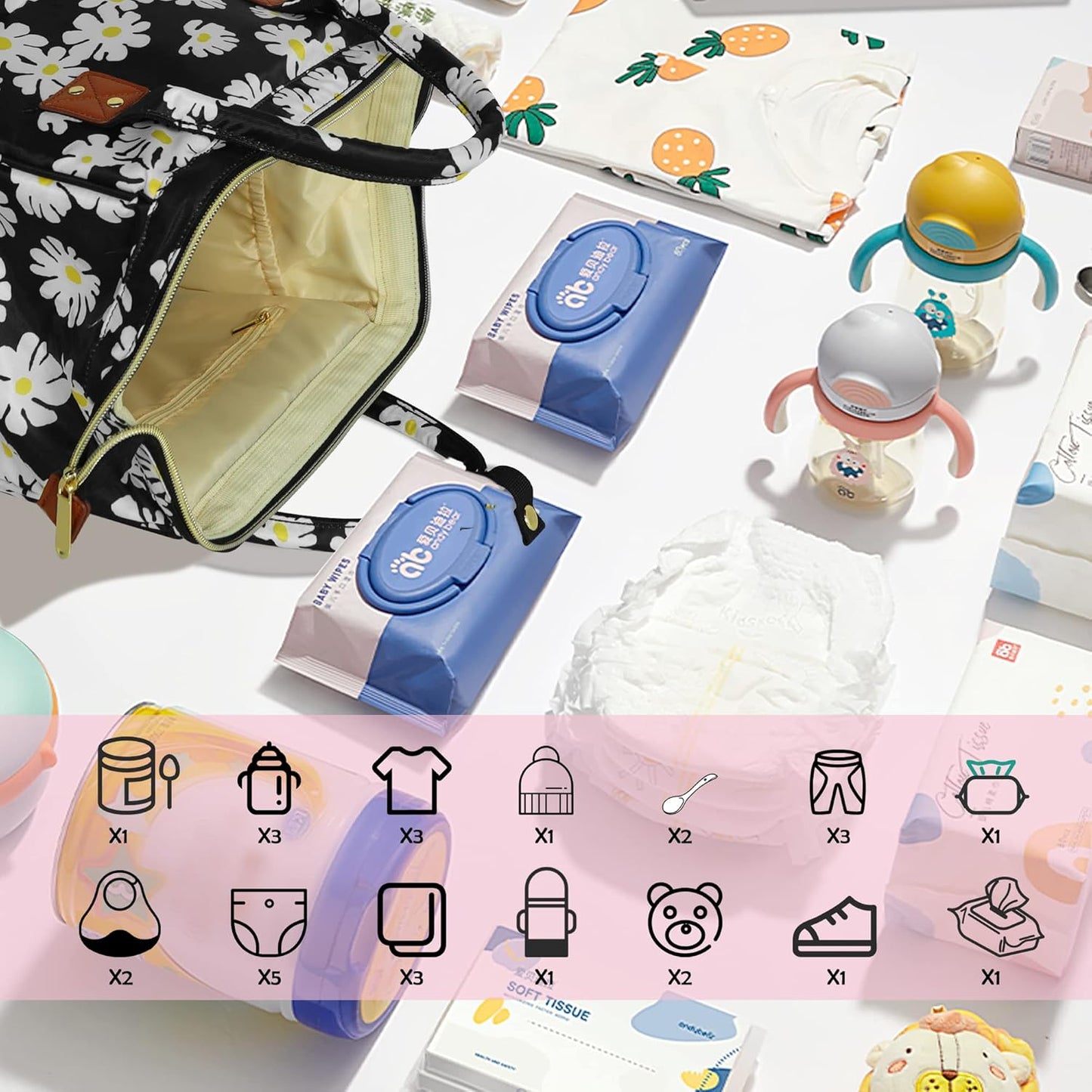 Femuar Diaper Bag Backpack Multifunction Maternity Diaper Bag for Baby Girls & Boys Large Capacity Travel Nappy Bags