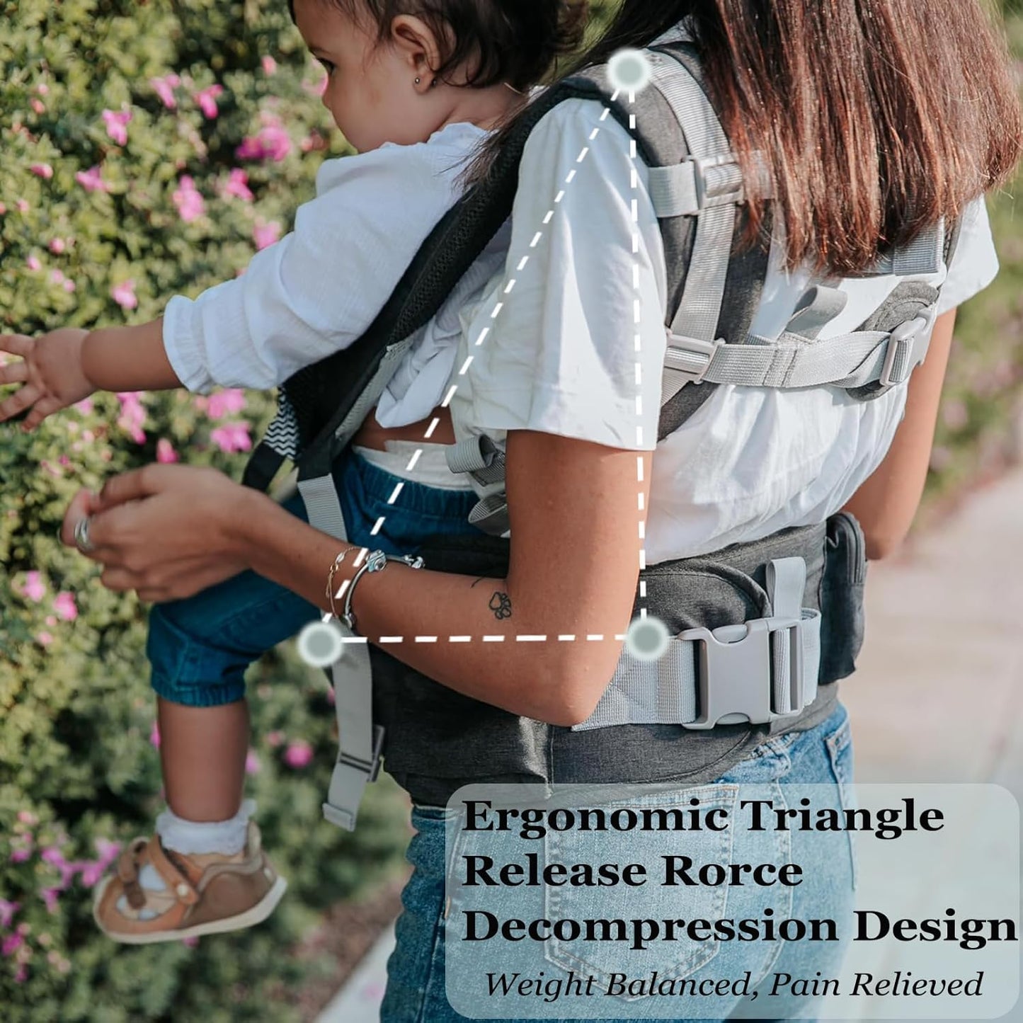 Baby Carrier, 3-in-1 Baby Carrier Newborn to Toddler with Hip Seat (Ergonomic M Position) for 0-36 Month/7-45lbs, Adjustable Size for Enhanced Lumbar Support, Perfect for On-The-go, Grey