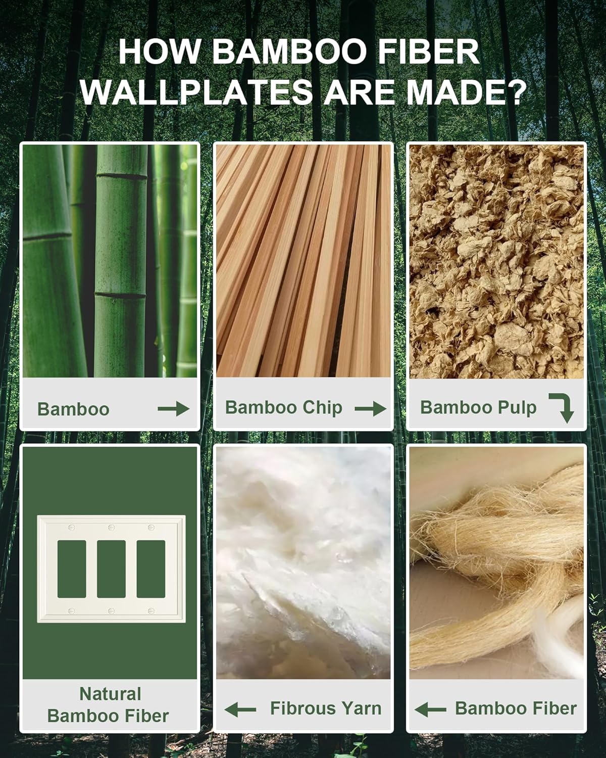 2-Pack Triple Decorator Outlet Cover Plate, Light Almond Modern Decorative Switch Plates and Outlet Covers, Natural Bamboo Fiber Wall Plates for Electrical Outlets