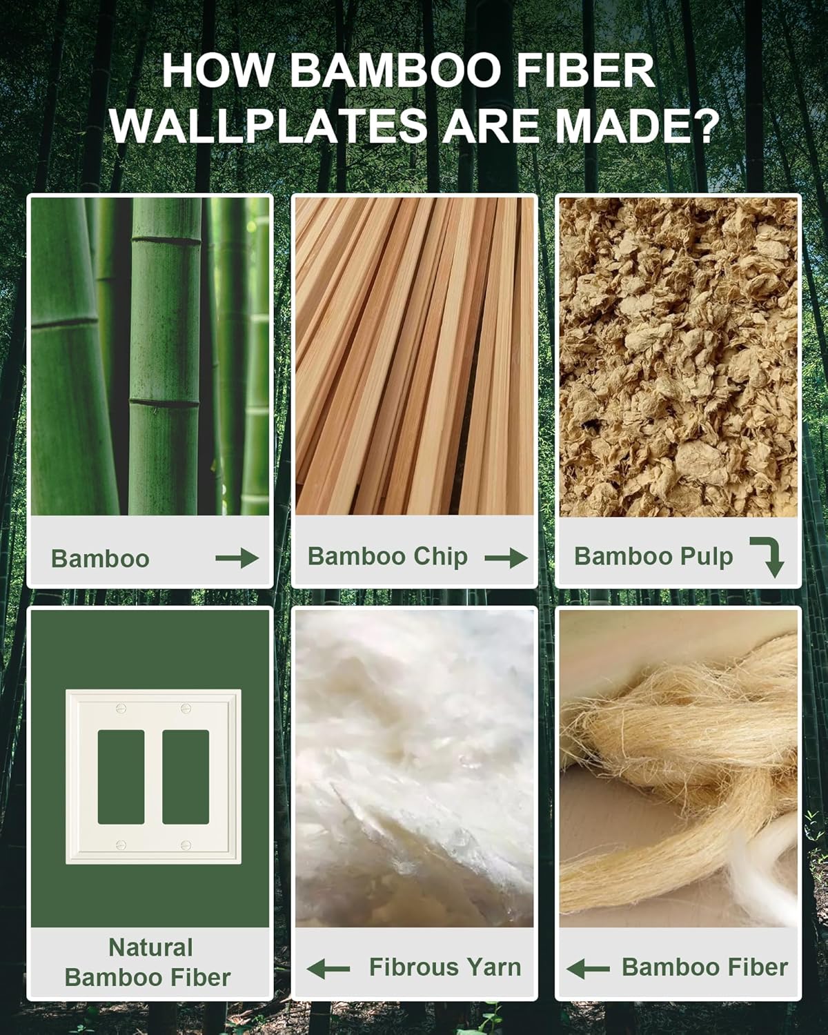 2-Pack Double Decorator Outlet Cover Plate, Light Almond Modern Decorative Switch Plates and Outlet Covers, Natural Bamboo Fiber Wall Plates for Electrical Outlets