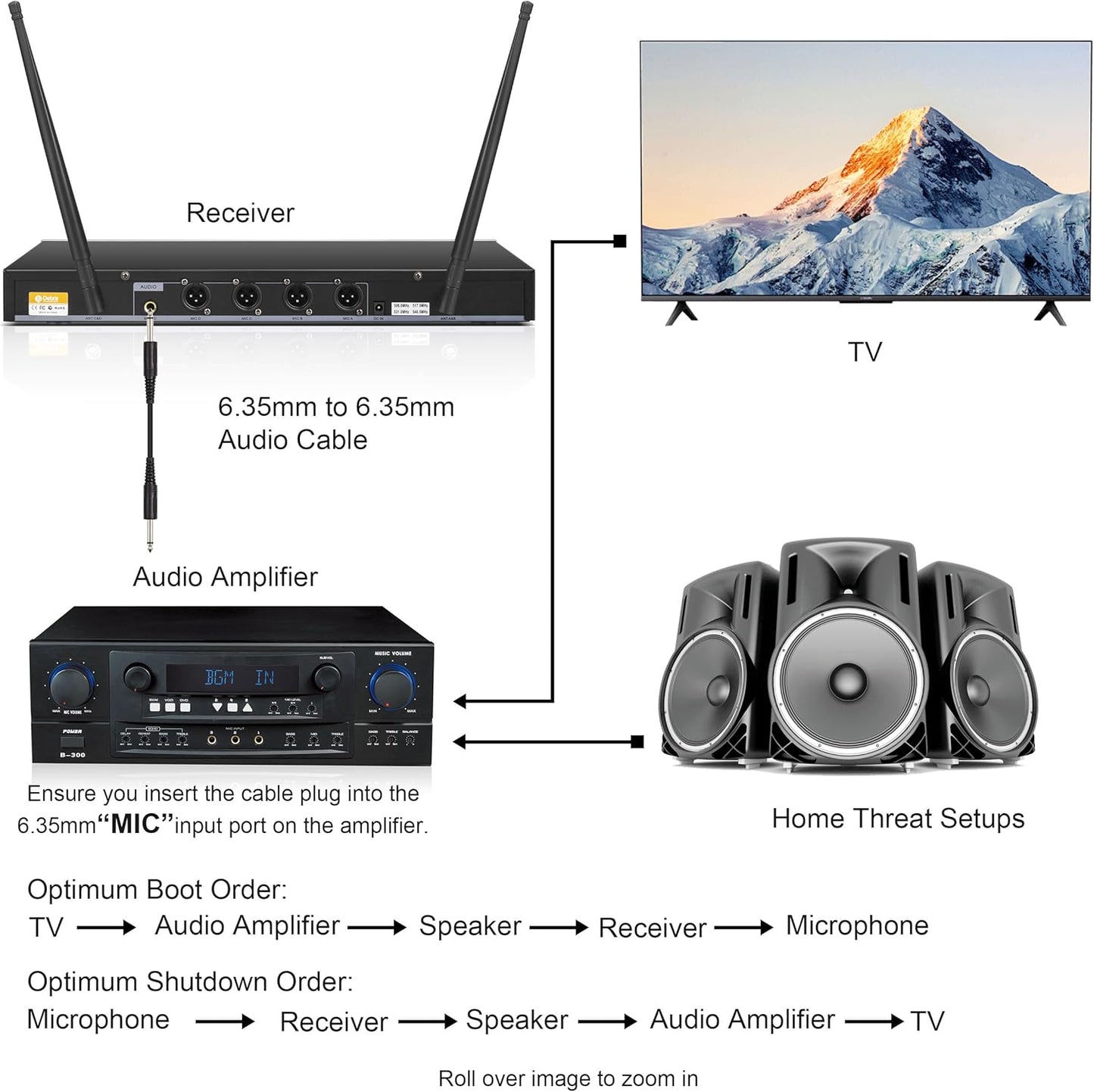 D Debra Audio D-440 UHF 4-Channel Wireless Microphone System with 4 Cordless Mics, Home Karaoke KTV Set, Ideal for Party, Church, Weddings, Stage, DJ, Outdoor, 300 Ft (4 Handheld)