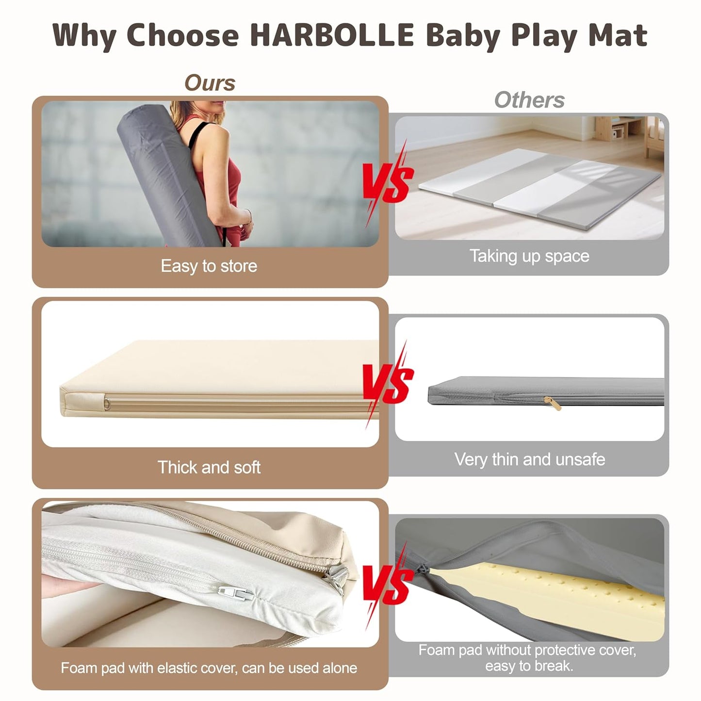 Baby Play Mat 47x47 Inches, Extra Thick 1.2" Foam Floor Mat for Tummy Time & Crawling, Waterproof Non-Slip Faux Leather Playpen Mat for Infants Toddlers, Indoor Outdoor Gym Activity, Beige