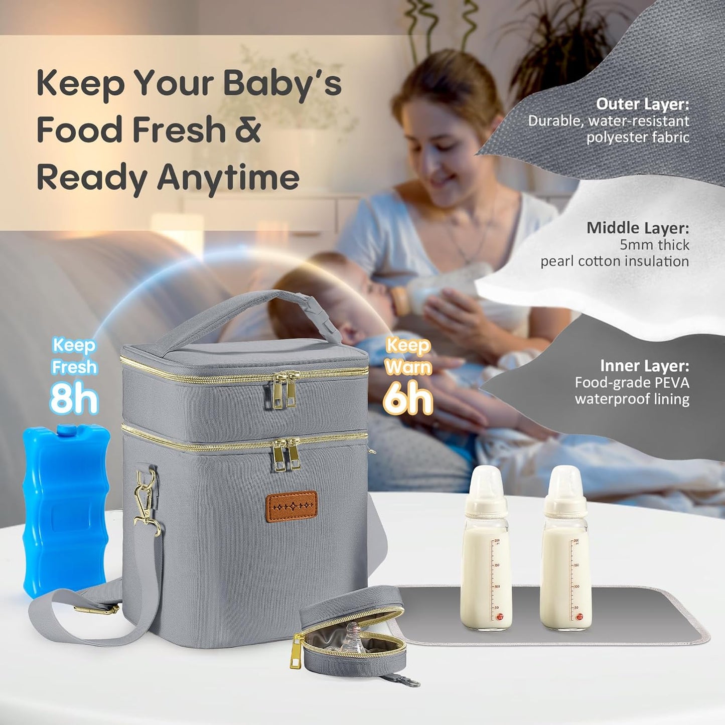 Breastmilk Cooler Bag with Ice Pack & Pacifier Case, Large Double Layer Insulated Baby Bottle Cooler Fits 6 Bottles, Breast Pump Storage Bag for Working Nursing Moms, with Gift Box