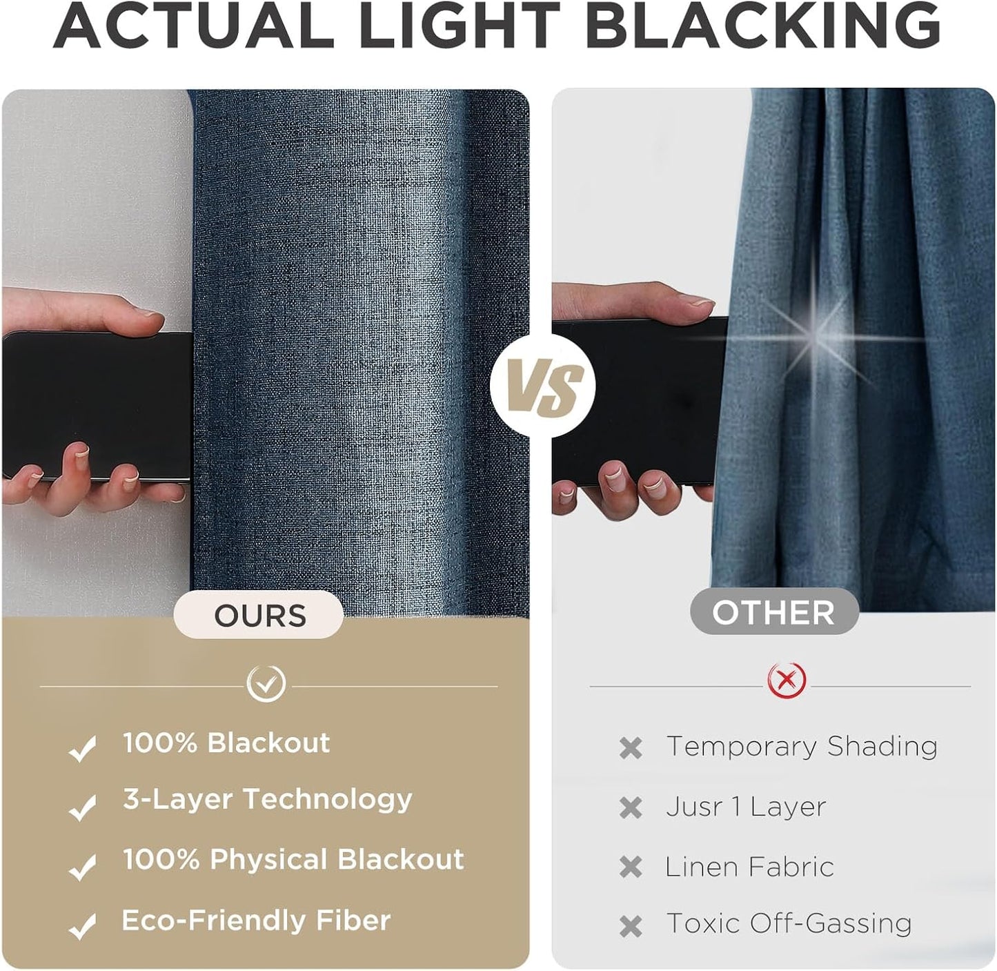 Joydeco Blackout Curtains 95 Inches Long 2 Panels Burg, Room Darkening Curtains for Bedroom, 100% Black Out Textured Thermal Drapes Privacy Protection 2 Panels Set(W52 x L95 Inch, Navy Blue)