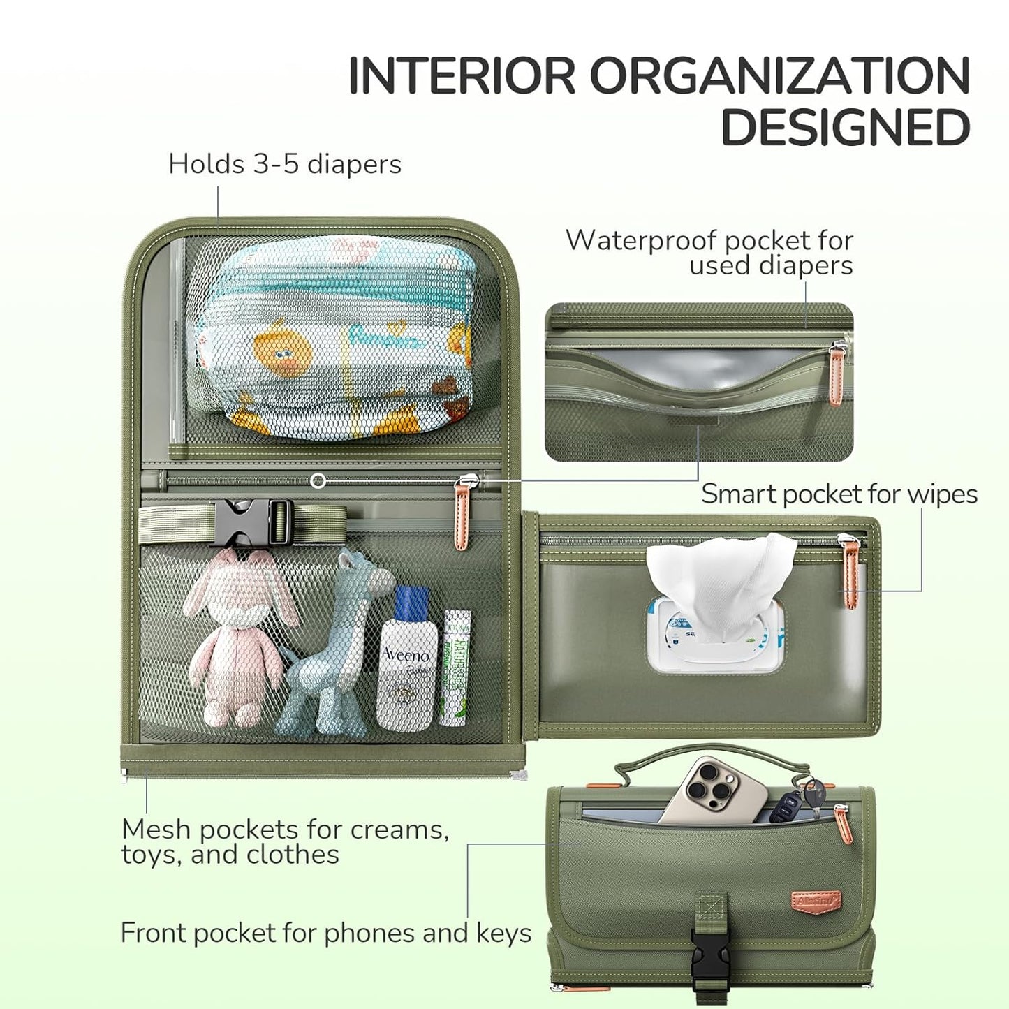 Portable Diaper Changing Pad with Shoulder Strap, Detachable Travel Changing Pad with Baby Wipes Pocket, Gifts for Baby Shower, Newborn Girls and Boys (Army Green)