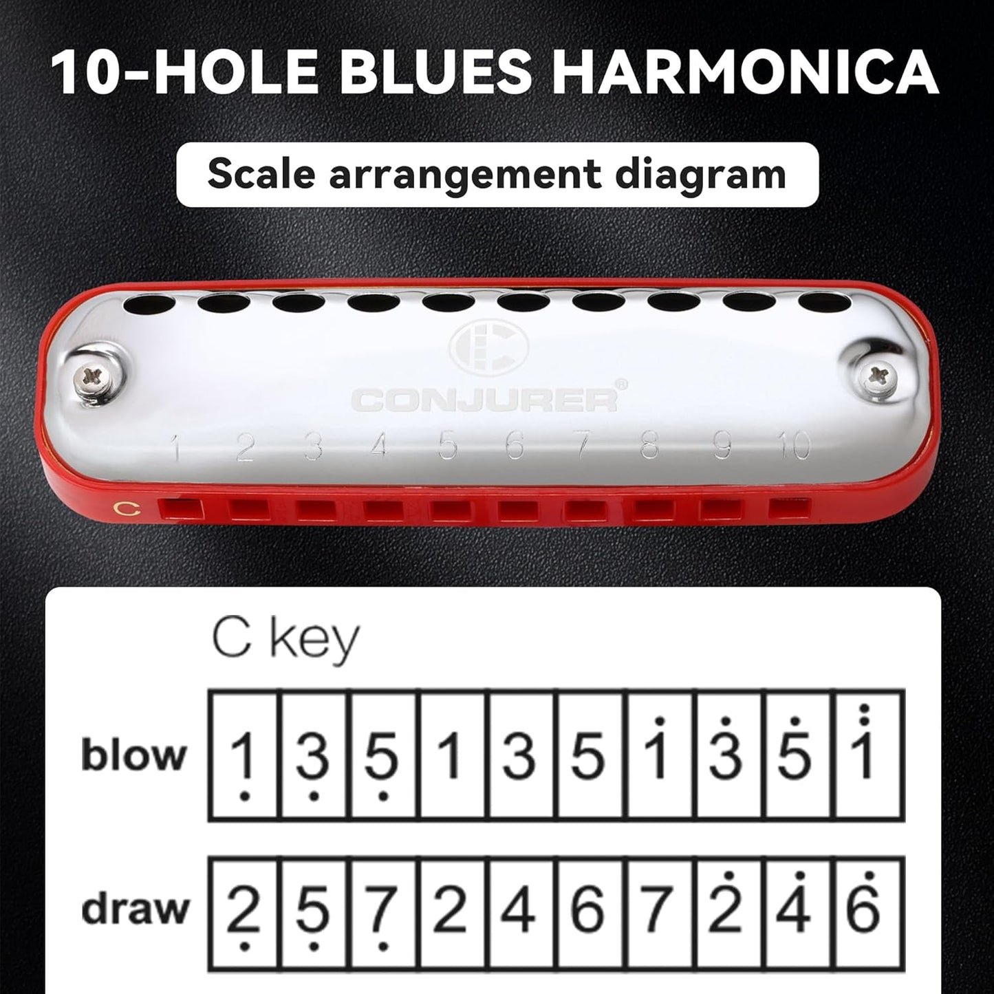 CONJURER Blues Harmonica for Kids Adult Beginners 10 Hole Diatonic Harmonica Key of C, Brass Reed Metal Mouth Organ C Key Blues Harp with Case, Red