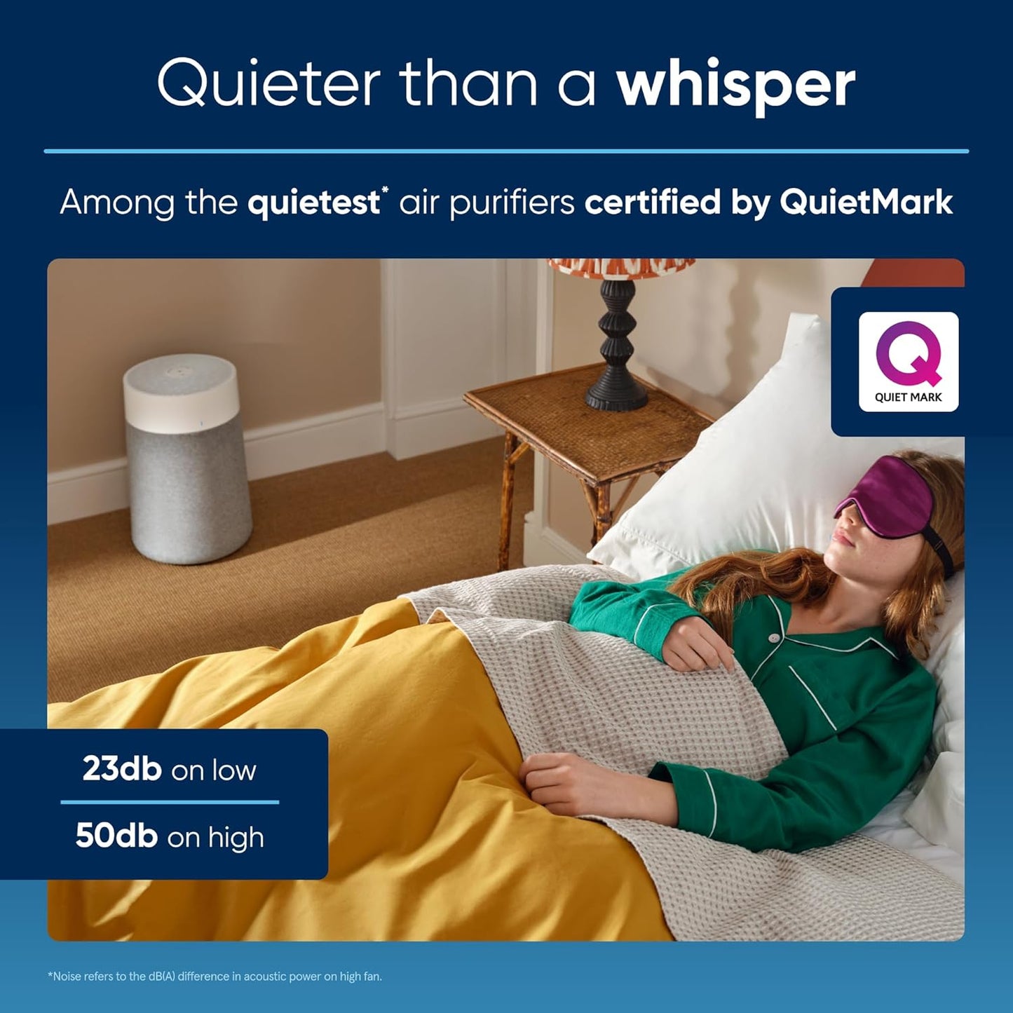 BLUEAIR Air Purifiers for Medium Rooms, Bedroom, Kitchen, Cleans 1,858 sqft in one hour, HEPASilent Smart Air Cleaner for Home, Pets, Allergies, Virus, Dust, Mold, Smoke - Blue Pure 311i Max