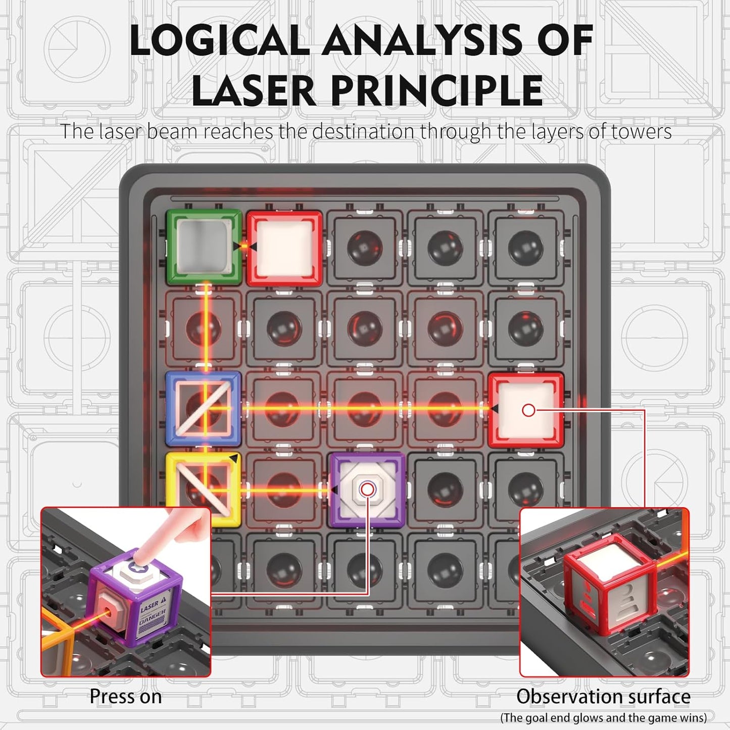 [2025 New] Reasoning Laser Maze, Ultimate STEM Toys for Boys Age 8-12, Logic Game with 60+ Challenges, Toy for 8 9 10 11 12 13 14 Year Old Kid & Adult Birthday Gift - 37 Pcs Cubes