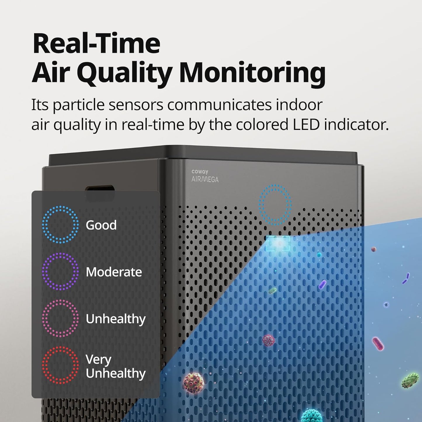 COWAY Air Purifiers for Home Large Room Up to 3,120ft², 2 Sets of Washable Pre-Filters and True HEPA Filters for Smoke, Allergies, Pet Dander, Odor, AQI, Auto & Sleep Mode, Timer, 5yr Warranty, 400(G)