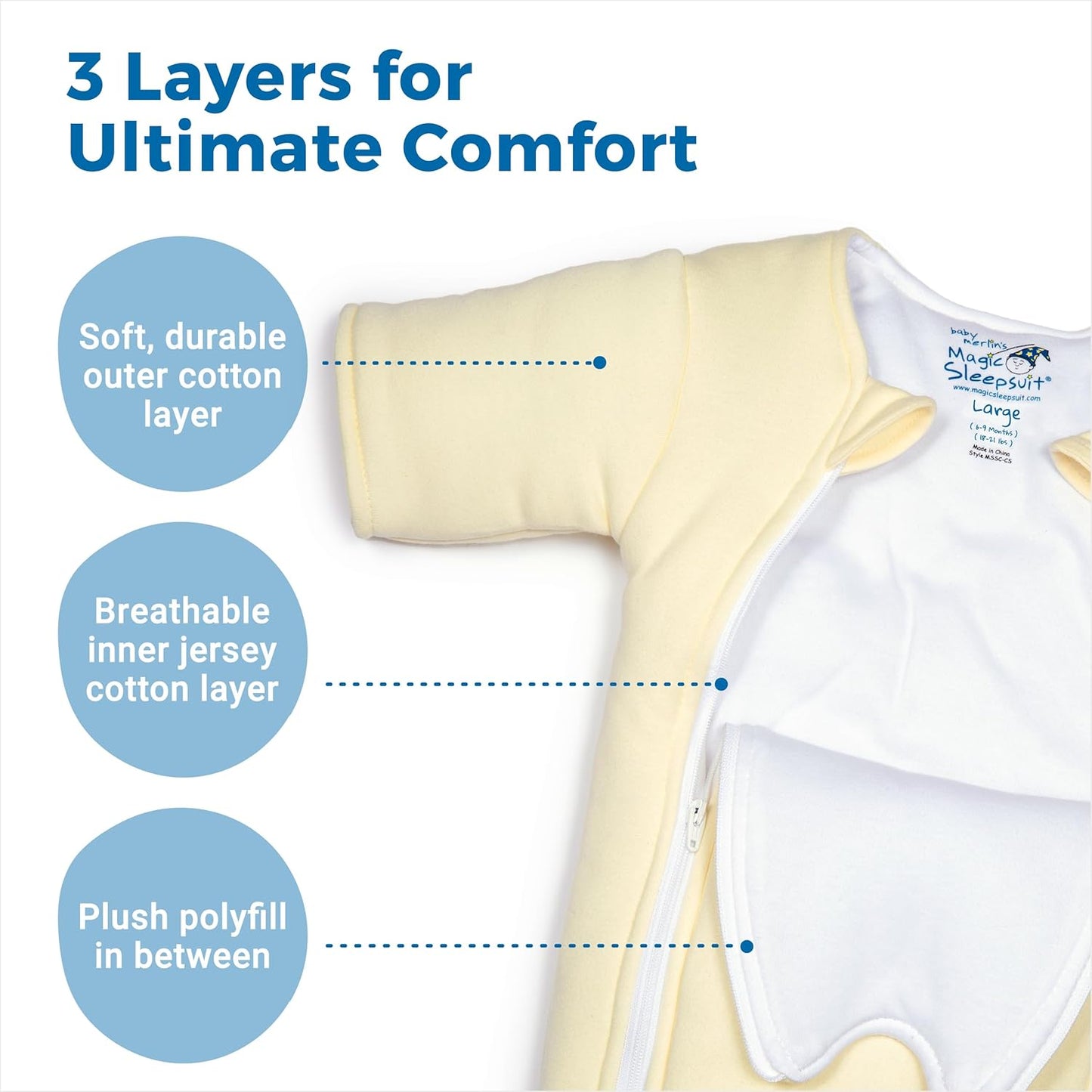 Magic Sleepsuit Baby Merlin's Microfleece Baby Swaddle Transition Product - Soft and Cozy Design, Double Zipper for Easy Diaper Changes, Promotes Safe Sleep, 3-6 Months - Yellow - Large 18-21lbs