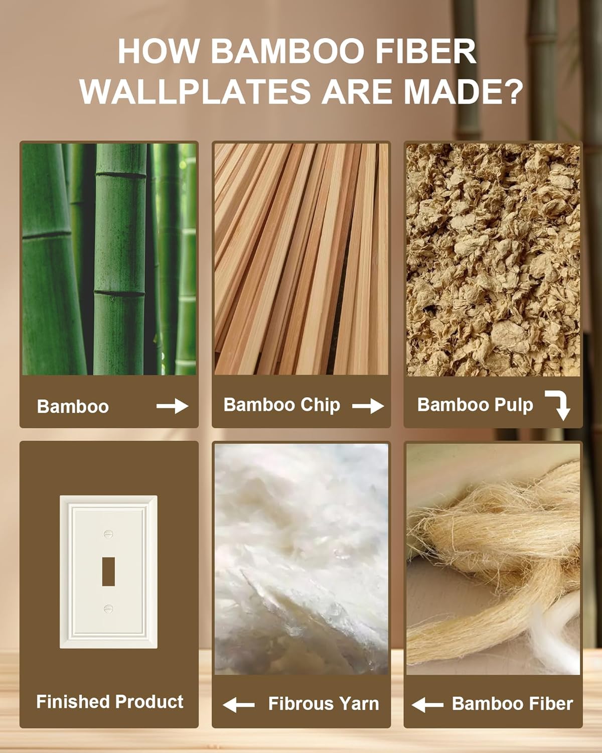 2-Pack Single Toggle Light Switch Cover Plate, Durable Natural Bamboo Fiber Decorative Switch Plate Covers, Light Almond 1 Gang Wall Plate, Corrosion Resistant